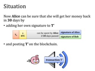 Situation
Now Alice can be sure that she will get her money back
in 30 days by
• adding her own signature to T’
• and posting T’on the blockchain.
transaction T’
can be spent by Alice
if 30 days passed signature of Bob
T0
1
BTC
signature of Alice
 