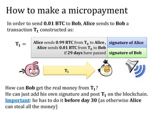 How to make a micropayment
Alice sends 0.99 BTC from T0 to Alice,
Alice sends 0.01 BTC from T0 to Bob
if 29 days have passed
signature of Alice𝐓𝟏 =
In order to send 0.01 BTC to Bob, Alice sends to Bob a
transaction 𝐓𝟏 constructed as:
𝐓𝟏
How can Bob get the real money from 𝐓𝟏?
He can just add his own signature and post 𝐓𝟏 on the blockchain.
Important: he has to do it before day 30 (as otherwise Alice
can steal all the money)
signature of Bob
 