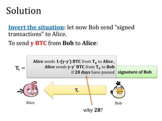 Solution
Invert the situation: let now Bob send “signed
transactions” to Alice.
To send y BTC from Bob to Alice:
Alice sends 1-(y-y’) BTC from T0 to Alice,
Alice sends y-y’ BTC from T0 to Bob
if 28 days have passed signature of Bob
𝐓𝐢 =
Alice Bob
𝐓𝐢
why 28?
 