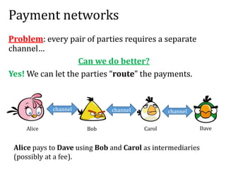 Payment networks
Problem: every pair of parties requires a separate
channel…
Can we do better?
Yes! We can let the parties “route” the payments.
channel channel channel
Alice Bob Carol Dave
Alice pays to Dave using Bob and Carol as intermediaries
(possibly at a fee).
 