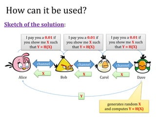 How can it be used?
Sketch of the solution:
channel channel channel
Alice Bob Carol Dave
generates random X
and computes Y = H(X)
Y
I pay you a 0.01 if
you show me X such
that Y = H(X)
I pay you a 0.01 if
you show me X such
that Y = H(X)
I pay you a 0.01 if
you show me X such
that Y = H(X)
XXX
 