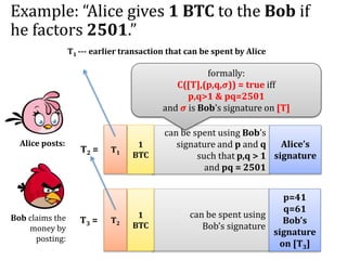 Example: “Alice gives 1 BTC to the Bob if
he factors 2501.”
T2 =
can be spent using Bob’s
signature and p and q
such that p,q > 1
and pq = 2501
Alice’s
signature
T1
1
BTC
T3 =
can be spent using
Bob’s signature
p=41
q=61
Bob’s
signature
on [T3]
T2
1
BTC
Alice posts:
T1 --- earlier transaction that can be spent by Alice
Bob claims the
money by
posting:
formally:
C([T],(p,q,𝝈)) = true iff
p,q>1 & pq=2501
and 𝝈 is Bob’s signature on [T]
 
