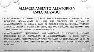 ALMACENAMIENTO ALEATORIO Y
ESPECIALIZADO:
• ALMACENAMIENTO ALEATORIO: LOS ARTÍCULOS SE ALMACENAN EN CUALQUIER LUGAR
DISPONIBLE (NORMALMENTE EL LUGAR MAS CERCANO) DEL SISTEMA DE
ALMACENAMIENTO. SE LLEVA A CABO DE ACUERDO CON LA POLÍTICA “PRIMERAS
ENTRADAS, PRIMERAS SALIDAS”, ES DECIR, QUE LOS ARTÍCULOS QUE LLEVAN MAS
TIEMPO ALMACENADOS SON LOS PRIMEROS EN SALIR.
• ALMACENAMIENTO ESPECIALIZADO: LOS ARTÍCULOS SE ASIGNAN A LUGARES
ESPECÍFICOS DE LA INSTALACIÓN DE ALMACENAMIENTO. ES DECIR, EXISTEN
LOCALIZACIONES RESERVADAS PARA CADA ARTICULO. LA ESPECIFICACIÓN DE ESTAS
LOCALIZACIONES SE HACE MEDIANTE SECUENCIAS NUMÉRICAS DIFERENTES PARA CADA
ARTICULO.
Karina I. Maldonado, Marco A. Villalva, Gestión Logística en el Diseño de Bodegas de Productos Terminados, Ed. Salesiana, Ecuador, Marzo 2011
 