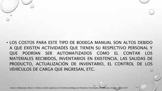 • LOS COSTOS PARA ESTE TIPO DE BODEGA MANUAL SON ALTOS DEBIDO
A QUE EXISTEN ACTIVIDADES QUE TIENEN SU RESPECTIVO PERSONAL Y
QUE PODRÍAN SER AUTOMATIZADOS COMO EL CONTAR LOS
MATERIALES RECIBIDOS, INVENTARIOS EN EXISTENCIA, LAS SALIDAS DE
PRODUCTO, ACTUALIZACIÓN DE INVENTARIO, EL CONTROL DE LOS
VEHÍCULOS DE CARGA QUE INGRESAN, ETC.
Karina I. Maldonado, Marco A. Villalva, Gestión Logística en el Diseño de Bodegas de Productos Terminados, Ed. Salesiana, Ecuador, Marzo 2011
 