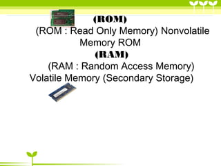 (ROM)
(ROM : Read Only Memory) Nonvolatile
Memory ROM
(RAM)
(RAM : Random Access Memory)
Volatile Memory (Secondary Storage)
 