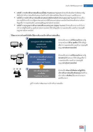 101ส่วนที่ 2 วิสัยทัศน์และยุทธศาสตร์
• ระดับที่ 1 การบริการด้านการท่องเที่ยวแบบดั้งเดิม (Traditional Tourism) นักท่องเที่ยวต้องเดินทางไปติดต่อภาครัฐ
เพื่อรับบริการด้านการท่องเที่ยวด้วยตนเอง โดยที่งานบริการมีความซับซ้อน ใช้เอกสารจานวนมาก และใช้เวลามาก
• ระดับที่ 2 การบริการด้านการท่องเที่ยวผ่านช่องทางอิเล็กทรอนิกส์ (Information-led Tourism) นักท่องเที่ยว
สามารถเข้าถึงงานบริการภาครัฐหลากหลายหน่วยงานได้ด้วยตนเองผ่านช่องทางออนไลน์ โดยนักท่องเที่ยวสามารถค้นหา
ข้อมูลเพื่อการวางแผนท่องเที่ยว และขออนุมัติอนุญาตผ่านช่องทางออนไลน์
• ระดับที่ 3 ระบบบูรณาการด้านการท่องเที่ยวแบบครบวงจร (Digital Tourism) นักท่องเที่ยวสามารถเข้าถึงงาน
บริการภาครัฐทั้งหมดได้ ณ จุดเดียวผ่านช่องทางออนไลน์ ทั้งด้านข้อมูลเพื่อการวางแผนท่องเที่ยว และด้านการขออนุมัติ
อนุญาตผ่านช่องทางออนไลน์
รูปที่ 74 ระดับการพัฒนาของการบริการด้านการท่องเที่ยว
 