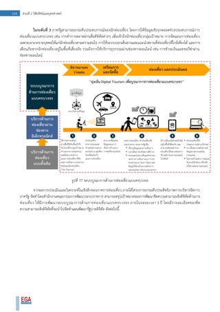 104 ส่วนที่ 2 วิสัยทัศน์และยุทธศาสตร์
ในระดับที่ 3 ภาครัฐสามารถยกระดับประสบการณ์ของนักท่องเที่ยว โดยการให้ข้อมูลเชิงรุกตลอดช่วงประสบการณ์การ
ท่องเที่ยวแบบครบวงจร เช่น การทาการตลาดผ่านสื่อดิจิทัลต่างๆ เพื่อเข้าถึงนักท่องเที่ยวกลุ่มเป้าหมาย การจัดแผนการท่องเที่ยว
เฉพาะเจาะจงรายบุคคลให้แก่นักท่องเที่ยวตามความสนใจ การใช้ระบบบอกเส้นทางและแนะนาสถานที่ท่องเที่ยวที่ใกล้เคียงได้ และการ
เตือนภัยหากนักท่องเที่ยวอยู่ในพื้นที่เสี่ยงภัย รวมถึงการให้บริการธุรกรรมผ่านช่องทางออนไลน์ เช่น การชาระเงินและขอวีซ่าผ่าน
ช่องทางออนไลน์
รูปที่ 77 ระบบบูรณาการด้านการท่องเที่ยวแบบครบวงจร
จากผลการประเมินและวิเคราะห์ในเชิงลึกของภาคการท่องเที่ยว ภายใต้โครงการยกระดับประสิทธิภาพการบริหารจัดการ
ภาครัฐ จัดทาโดยสานักงานคณะกรรมการพัฒนาระบบราชการ สามารถสรุปเป้าหมายของการพัฒนาขีดความสามารถเชิงดิจิทัลด้านการ
ท่องเที่ยว ให้มีการพัฒนาระบบบูรณาการด้านการท่องเที่ยวแบบครบวงจร ภายในระยะเวลา 3 ปี โดยมีรายละเอียดของขีด
ความสามารถเชิงดิจิทัลที่จะนาไปจัดทาแผนพัฒนารัฐบาลดิจิทัล ดังต่อไปนี้
 