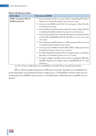 106 ส่วนที่ 2 วิสัยทัศน์และยุทธศาสตร์
ขั้นตอนการท่องเที่ยวและประเมินผล
ระดับการพัฒนา ขีดความสามารถเชิงดิจิทัล
ระดับที่ 3 ระบบบูรณาการด้านการ
ท่องเที่ยวแบบครบวงจร
• มีระบบนาทางไปยังสถานที่ต่างๆ ตามแผนการเดินทาง โดยแสดงข้อมูลวิธีการเดินทาง
ในรูปแบบต่างๆ เช่น เดิน หรือ ขนส่งสาธารณะ (Interactive Map)
• ระบบสามารถอ่านชื่อที่พัก สถานที่ หรือ กิจกรรมตามแผนการเดินทางด้วยเสียง
ภาษาไทยได้ (Smart Audio)
• มีระบบแจ้งเตือนล่วงหน้าเพื่อแนะนาสถานที่และกิจกรรมระหว่างเดินทางที่ตรงกับ
ความสนใจของนักท่องเที่ยวรายบุคคล (Personalized Push Notification)
• มีระบบร้องเรียนเหตุร้ายกับตารวจท่องเที่ยวได้ผ่านช่องทางออนไลน์และเตือนภัย
หากนักท่องเที่ยวอยู่ในพื้นที่เสี่ยงภัยหรือบริเวณใกล้เคียง (Live Chat with Tourist
Call Center)
• มีระบบรับข้อเสนอแนะที่นักท่องเที่ยวสามารถให้คะแนนและแบ่งปันประสบการณ์
การท่องเที่ยวผ่านช่องทางออนไลน์ (Travel Review)
• ระบบสามารถวิเคราะห์สถิติการท่องเที่ยวเพื่อนาไปใช้ในการพัฒนาแผนการตลาด
อย่างต่อเนื่อง (Campaign effectiveness Evaluation)
• มีการจัดเก็บข้อมูลเพื่อแบ่งกลุ่มนักท่องเที่ยว เช่น ข้อมูลส่วนบุคคล ความสนใจของ
นักท่องเที่ยว งบการท่องเที่ยวรายบุคคล ฯลฯ (Tourist Profile)
• มีการบูรณาการข้อมูลการท่องเที่ยวจากหน่วยงานต่างๆ เช่น ข้อมูลสถานที่ท่องเที่ยว
ข้อมูลที่พัก ข้อมูลร้านอาหาร ข้อมูลการเดินทาง ข้อมูลพื้นที่เสี่ยงภัย ฯลฯ (Data
Integration)
ตารางที่ 31 เป้าหมายการพัฒนาขีดความสามารถเชิงดิจิทัลด้านการท่องเที่ยว ขั้นตอนการท่องเที่ยวและประเมินผล
ทั้งนี้จากการศึกษาวิเคราะห์ผลประเมินของหน่วยงานที่เกี่ยวข้องสามารถสรุปได้ว่า ปัจจุบันขีดความสามารถเชิงดิจิทัลด้านการ
ท่องเที่ยวโดยเฉลี่ยอยู่ที่ 75% เมื่อเปรียบเทียบกับเป้าหมายการพัฒนาในระยะ 3 ปี ดังนั้นเพื่อให้สามารถปิดช่องว่างขีดความสามารถ
และพัฒนาได้ตามเป้าหมายที่ได้ตั้งไว้ภายในกรอบระยะเวลา 3 ปี เสนอให้ดาเนินโครงการพัฒนาขีดความสามารถเชิงดิจิทัล 4 โครงการ
ดังต่อไปนี้
 