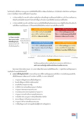 11
ในลาดับต่อไป เพื่อให้สามารถระบุมาตรการเชิงดิจิทัลที่ต้องได้รับการพัฒนาเป็นอันดับแรก จาเป็นต้องมีการจัดลาดับความสาคัญของ
มาตรการ โดยใช้ผลการวิเคราะห์ทั้งในเชิงกว้างและเชิงรุก
1. การวิเคราะห์เชิงกว้าง หมายถึง ระดับความพร้อมในการขับเคลื่อนสู่การเปลี่ยนแปลงในมิติต่างๆ อาทิ ด้านการเตรียมความ
พร้อมด้านเทคโนโลยีสารสนเทศ ด้านโครงสร้างพื้นฐาน ด้านนโยบายและวิสัยทัศน์ ของหน่วยงานที่เกี่ยวข้อง
2. การวิเคราะห์เชิงลึก หมายถึง ระดับขีดความสามารถเชิงดิจิทัลที่มีอยู่ปัจจุบันของหน่วยงานภาครัฐที่เกี่ยวข้องเปรียบเทียบกับ
ระดับที่ต้องการจะเป็นในระยะ 3 ปี ซึ่งจะสะท้อนให้เห็นถึงศักยภาพของการยกระดับที่สามารถทาได้
โดยจากผลการวิเคราะห์สามารถแบ่ง 18 มาตรการพัฒนาขีดความสามารถเชิงดิจิทัลออกเป็น 3 กลุ่มลาดับความสาคัญตามผลการ
ประเมินเชิงกว้างและเชิงลึกดังต่อไปนี้
 มาตรการที่สาคัญเป็นลาดับที่ 1 ประกอบด้วยมาตรการที่มีความพร้อมสูงและยกระดับได้มาก ควรเร่งสนับสนุนและผลักดัน
เพื่อให้เกิดผลและการพัฒนาแบบก้าวกระโดด รวมทั้งสิ้น 11 มาตรการดังต่อไปนี้
1. การบูรณาการข้อมูลผ่านระบบเชื่อมโยงข้อมูลกลาง
2. โครงสร้างพื้นฐานการให้บริการอิเล็กทรอนิกส์
3. ยกระดับศักยภาพบุคลากรภาครัฐ
4. การให้บริการความช่วยเหลือแบบบูรณาการในเชิงรุก
5. การบูรณาการตลาดแรงงานแบบครบวงจร
6. การเกษตรแบบครบวงจรรายบุคคลผ่านการบูรณาการ
7. การบูรณาการงานบริการด้านการลงทุนข้ามหน่วยงาน
8. การส่งเสริม SME แบบบูรณาการเชิงรุกเพื่อส่งเสริมการเติบโต
9. ระบบภาษีบูรณาการข้ามหน่วยงานแบบครบวงจร
10. การบูรณาการด้านการท่องเที่ยวแบบครบวงจร
11. การให้ทุกข้อมูลงานบริการผ่านจุดเดียวโดยมีผู้รับบริการเป็นศูนย์กลาง
 