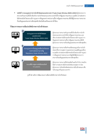 117ส่วนที่ 2 วิสัยทัศน์และยุทธศาสตร์
• ระดับที่ 3 ระบบบูรณาการการนาเข้าส่งออกแบบครบวงจร (Trade Single Window (B2B & B2G)) ผู้ประกอบการ
สามารถทาธุรกรรมที่เกี่ยวข้องกับการนาเข้าส่งออกแบบครบวงจรกับทั้งภาครัฐและภาคเอกชน ณ จุดเดียว ผ่านช่องทาง
อิเล็กทรอนิกส์ โดยระบบมีการบูรณาการข้อมูลระหว่างหน่วยงานทั้งภาครัฐและภาคเอกชน เพื่อให้ผู้ประกอบการสามารถ
ป้อนข้อมูลและส่งเอกสารเพียงชุดเดียวโดยไม่ต้องเตรียมเอกสารซ้าซ้อน
รูปที่ 88 ระดับการพัฒนาของการเพิ่มประสิทธิภาพการนาเข้าส่งออก
 