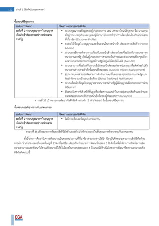 122 ส่วนที่ 2 วิสัยทัศน์และยุทธศาสตร์
ขั้นตอนพิธีศุลกากร
ระดับการพัฒนา ขีดความสามารถเชิงดิจิทัล
ระดับที่ 2 ระบบบูรณาการใบอนุญาต
เพื่อนาเข้าส่งออกระหว่างหน่วยงาน
ภาครัฐ
• ระบบบูรณาการข้อมูลของผู้ประกอบการ เช่น เลขทะเบียนนิติบุคคล ชื่อ-นามสกุล
ที่อยู่ ประเภทธุรกิจ และบุคคลผู้มีอานาจในการทาธุรกรรมโดยเชื่อมโยงกับหน่วยงาน
ที่เกี่ยวข้อง (Customer Profile)
• ระบบให้ข้อมูลใบอนุญาตและขั้นตอนในการนาเข้า-ส่งออกรายสินค้า (Permit
Advisor)
• ระบบรองรับการทาธุรกรรมเกี่ยวกับการนาเข้า-ส่งออกโดยเชื่อมโยงกับระบบของทุก
หน่วยงานภาครัฐ ดังนั้นผู้ประกอบการสามารถยื่นคาขอและส่งเอกสารเพียงชุดเดียว
และระบบสามารถกรอกข้อมูลที่ภาครัฐมีอยู่แล้วโดยอัตโนมัติ (Auto-Fill)
• ระบบสามารถเชื่อมโยงกับระบบอิเล็กทรอนิกส์ของแต่ละหน่วยงาน เพื่อส่งคาขอไปยัง
หน่วยงานต่างๆตามลาดับขั้นตอนที่เหมาะสม (Business Process Management)
• ผู้ประกอบการสามารถติดตามการดาเนินงานทุกขั้นตอนของทุกหน่วยงานภาครัฐแบบ
Real-Time และมีระบบแจ้งเตือน (Status Tracking & Notification)
• ระบบเชื่อมโยงข้อมูลใบอนุญาตจากหน่วยงานภาครัฐผู้ให้อนุญาตเพื่อประกอบการผ่าน
พิธีศุลกากร
• มีระบบวิเคราะห์เชิงสถิติขั้นสูงเพื่อเพิ่มความแม่นยาในการสุ่มตรวจสินค้าและอานวย
ความสะดวกตามระดับความน่าเชื่อถือของผู้ประกอบการ (Analytics)
ตารางที่ 37 เป้าหมายการพัฒนาเชิงดิจิทัลด้านการค้า (นาเข้า/ส่งออก) ในขั้นตอนพิธีศุลกากร
ขั้นตอนการทาธุรกรรมกับภาคเอกชน
ระดับการพัฒนา ขีดความสามารถเชิงดิจิทัล
ระดับที่ 2 ระบบบูรณาการใบอนุญาต
เพื่อนาเข้าส่งออกระหว่างหน่วยงาน
ภาครัฐ
• ไม่มีการเชื่อมต่อข้อมูลกับภาคเอกชน
ตารางที่ 38 เป้าหมายการพัฒนาเชิงดิจิทัลด้านการค้า (นาเข้า/ส่งออก) ในขั้นตอนการทาธุรกรรมกับภาคเอกชน
ทั้งนี้จากการศึกษาวิเคราะห์ผลประเมินของหน่วยงานที่เกี่ยวข้องสามารถสรุปได้ว่า ปัจจุบันขีดความสามารถเชิงดิจิทัลด้าน
การค้า (นาเข้า/ส่งออก) โดยเฉลี่ยอยู่ที่ 83% เมื่อเปรียบเทียบกับเป้าหมายการพัฒนาในระยะ 3 ปี ดังนั้นเพื่อให้สามารถปิดช่องว่างขีด
ความสามารถและพัฒนาได้ตามเป้าหมายที่ได้ตั้งไว้ภายในกรอบระยะเวลา 3 ปี เสนอให้ดาเนินโครงการพัฒนาขีดความสามารถเชิง
ดิจิทัลดังต่อไปนี้
 