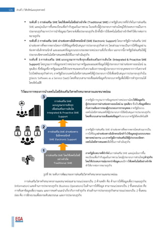 126 ส่วนที่ 2 วิสัยทัศน์และยุทธศาสตร์
• ระดับที่ 1 การส่งเสริม SME โดยใช้เทคโนโลยีอย่างจากัด (Traditional SME) ภาครัฐมีบทบาทที่จากัดในการส่งเสริม
SME และมุ่งเน้นการขึ้นทะเบียนเพื่อกากับดูแลในภาพรวม ในระดับนี้ผู้ประกอบการส่วนใหญ่ใช้ประสบการณ์ในการ
ประกอบธุรกิจมากกว่าการนาข้อมูลมาวิเคราะห์เพื่อประกอบธุรกิจ อีกทั้งมีการใช้เทคโนโลยีอย่างจากัดทาให้ยากต่อการ
ขยายธุรกิจ
• ระดับที่ 2 การส่งเสริม SME ผ่านช่องทางอิเล็กทรอนิกส์ (SME Electronic Support) โดยภาครัฐมีการส่งเสริม SME
ผ่านช่องทางที่หลากหลายโดยการให้ข้อมูลที่สนับสนุนการประกอบธุรกิจต่างๆ โดยส่วนมากจะเป็นการให้ข้อมูลผ่าน
ช่องทางอิเล็กทรอนิกส์ และเผยแพร่ข้อมูลบนระบบของหลายหน่วยงานที่เกี่ยวข้อง นอกจากนี้ภาครัฐยังส่งเสริมให้ผู้
ประกอบจัดหาเทคโนโลยีสารสนเทศเพื่อใช้ในการดาเนินธุรกิจ
• ระดับที่ 3 การส่งเสริม SME แบบบูรณาการเชิงรุกเพื่อส่งเสริมการเติบโต (Integrated & Proactive SME
Support) โดยบูรณาการข้อมูลระหว่างหน่วยงานภาครัฐและเผยแพร่ข้อมูลให้ผู้ประกอบการผ่านช่องทางออนไลน์ ณ
จุดเดียว ซึ่งข้อมูลที่ภาครัฐเผยแพร่ให้ประชาชนจะตรงกับความต้องการของผู้ประกอบการรายบุคคลจากการวิเคราะห์
โปรไฟล์ของธุรกิจต่างๆ ภาครัฐมีระบบเทคโนโลยีสารสนเทศให้ผู้ประกอบการใช้เพื่อสนับสนุนการประกอบธุรกิจใน
รูปแบบ Software as a Service (SaaS) โดยที่ระบบสามารถเชื่อมต่อข้อมูลกับระบบภาครัฐเพื่อให้มีการทาธุรกรรมได้
โดยอัตโนมัติ
รูปที่ 96 ระดับการพัฒนาของการส่งเสริมวิสาหกิจขนาดกลางและขนาดย่อม
การส่งเสริมวิสาหกิจขนาดกลางและขนาดย่อมสามารถแบ่งออกเป็น 2 ด้านหลัก คือ ด้านการให้ข้อมูลเพื่อวางแผนธุรกิจ
(Information) และด้านการประกอบธุรกิจ (Business Operations) ในด้านการให้ข้อมูล สามารถแบ่งออกเป็น 2 ขั้นตอนย่อย คือ
การค้นหาข้อมูลเพื่อวางแผน และการขอคาแนะนาเกี่ยวกับการทาธุรกิจ ส่วนด้านการประกอบธุรกิจสามารถแบ่งออกเป็น 2 ขั้นตอน
ย่อย คือ การฝึกอบรมเพื่อยกระดับสมรรถนะ และการประกอบธุรกิจ
 