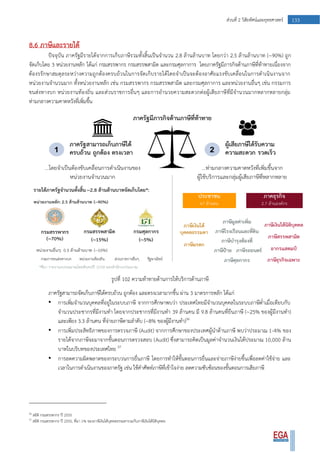 133ส่วนที่ 2 วิสัยทัศน์และยุทธศาสตร์
8.6 ภาษีและรายได้
ปัจจุบัน ภาครัฐมีรายได้จากการเก็บภาษีรวมทั้งสิ้นเป็นจานวน 2.8 ล้านล้านบาท โดยกว่า 2.5 ล้านล้านบาท (~90%) ถูก
จัดเก็บโดย 3 หน่วยงานหลัก ได้แก่ กรมสรรพากร กรมสรรพสามิต และกรมศุลกาการ โดยภาครัฐมีภารกิจด้านภาษีที่ท้าทายเนื่องจาก
ต้องรรักษาสมดุลระหว่างความถูกต้องครบถ้วนในการจัดเก็บรายได้โดยจาเป็นจะต้องอาศัยแรงขับเคลื่อนในการดาเนินงานจาก
หน่วยงานจานวนมาก ทั้งหน่วยงานหลัก เช่น กรมสรรพากร กรมสรรพสามิต และกรมศุลกาการ และหน่วยงานอื่นๆ เช่น กรรมการ
ขนส่งทางบก หน่วยงานท้องถิ่น และส่วนราชการอื่นๆ และการอานวยความสะดวกต่อผู้เสียภาษีที่มีจานวนมากหลากหลายกลุ่ม
ท่ามกลางความคาดหวังที่เพิ่มขึ้น
รูปที่ 102 ความท้าทายด้านการให้บริการด้านภาษี
ภาครัฐสามารถจัดเก็บภาษีได้ครบถ้วน ถูกต้อง และตรงเวลามากขึ้น ผ่าน 3 มาตรการหลัก ได้แก่
• การเพิ่มจานวนบุคคลที่อยู่ในระบบภาษี จากการศึกษาพบว่า ประเทศไทยมีจานวนบุคคลในระบบภาษีต่าเมื่อเทียบกับ
จานวนประชากรที่มีงานทา โดยจากประชากรที่มีงานทา 39 ล้านคน มี 9.8 ล้านคนที่ยืนภาษี (~25% ของผู้มีงานทา)
และเพียง 3.3 ล้านคน ที่จ่ายภาษีตามลาดับ (~8% ของผู้มีงานทา)56
• การเพิ่มประสิทธิภาพของการตรวจภาษี (Audit) จากการศึกษาของประเทศผู้นาด้านภาษี พบว่าประมาณ 1-4% ของ
รายได้จากภาษีจะมาจากขั้นตอนการตรวจสอบ (Audit) ซึ่งสามารถคิดเป็นมูลค่าจานวนเงินได้ประมาณ 10,000 ล้าน
บาทในบริบทของประเทศไทย 57
• การลดความผิดพลาดของกระบวนการยื่นภาษี โดยการทาให้ขั้นตอนการยื่นและจ่ายภาษีง่ายขึ้นเพื่อลดค่าใช้จ่าย และ
เวลาในการดาเนินงานของภาครัฐ เช่น ใช้คาศัพท์ภาษีที่เข้าใจง่าย ลดความซับซ้อนของขั้นตอนการเสียภาษี
56
สถิติ กรมสรรพากร ปี 2555
57
สถิติ กรมสรรพากร ปี 2555, ที่มา 1% ของภาษีเงินได้บุคคลธรรมดารวมกับภาษีเงินได้นิติบุคคล
 