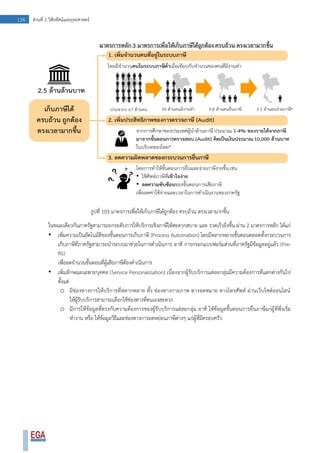 134 ส่วนที่ 2 วิสัยทัศน์และยุทธศาสตร์
รูปที่ 103 มาตรการเพื่อให้เก็บภาษีได้ถูกต้อง ครบถ้วน ตรงเวลามากขึ้น
ในขณะเดียวกันภาครัฐสามารถยกระดับการให้บริการเชิงภาษีให้สะดวกสบาย และ รวดเร็วยิ่งขึ้น ผ่าน 2 มาตรการหลัก ได้แก่
• เพิ่มความเป็นอัตโนมัติของขั้นตอนการเก็บภาษี (Process Automation) โดยมีหลากหลายขั้นตอนตลอดทั้งกระบวนการ
เก็บภาษีที่ภาครัฐสามารถนาระบบมาช่วยในการดาเนินการ อาทิ การกรอกแบบฟอร์มส่วนที่ภาครัฐมีข้อมูลอยู่แล้ว (Pre-
fill)
เพื่อลดจานวนขั้นตอนที่ผู้เสียภาษีต้องดาเนินการ
• เพิ่มลักษณะเฉพาะบุคคล (Service Personalization) เนื่องจากผู้รับบริการแต่ละกลุ่มมีความต้องการที่แตกต่างกันไป
ตั้งแต่
o มีช่องทางการให้บริการที่หลากหลาย ทั้ง ช่องทางกายภาพ ทางจดหมาย ทางโทรศัพท์ ผ่านเว็บไซต์ออนไลน์
ให้ผู้รับบริการสามารถเลือกใช้ช่องทางที่ตนเองสะดวก
o มีการให้ข้อมูลที่ตรงกับความต้องการของผู้รับบริการแต่ละกลุ่ม อาทิ ให้ข้อมูลขั้นตอนการยื่นภาษีแก่ผู้ที่พึ่งเริ่ม
ทางาน หรือ ให้ข้อมูลวิธีและช่องทางการลดหย่อนภาษีต่างๆ แก่ผู้ที่มีครอบครัว
 