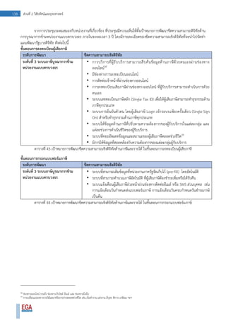 138 ส่วนที่ 2 วิสัยทัศน์และยุทธศาสตร์
จากการประชุมระดมสมองกับหน่วยงานที่เกี่ยวข้อง ที่ประชุมมีความเห็นให้ตั้งเป้าหมายการพัฒนาขีดความสามารถดิจิทัลด้าน
การบูรณาการข้ามหน่วยงานแบบครบวงจร ภายในระยะเวลา 3 ปี โดยมีรายละเอียดของขีดความสามารถเชิงดิจิทัลที่จะนาไปจัดทา
แผนพัฒนารัฐบาลดิจิทัล ดังต่อไปนี้
ขั้นตอนการลงทะเบียนผู้เสียภาษี
ระดับการพัฒนา ขีดความสามารถเชิงดิจิทัล
ระดับที่ 3 ระบบภาษีบูรณาการข้าม
หน่วยงานแบบครบวงจร
• การบริการที่ผู้รับบริการสามารถสืบค้นข้อมูลด้านภาษีด้วยตนเองผ่านช่องทาง
ออนไลน์58
• มีช่องทางการลงทะเบียนออนไลน์
• การติดต่อเจ้าหน้าที่ผ่านช่องทางออนไลน์
• การลงทะเบียนเสียภาษีผ่านช่องทางออนไลน์ ที่ผู้รับบริการสามารถดาเนินการด้วย
ตนเอง
• ระบบเลขทะเบียนภาษีหลัก (Single Tax ID) เพื่อให้ผู้เสียภาษีสามารถทาธุรกรรมด้าน
ภาษีทุกประเภท
• ระบบการยืนยันตัวตน โดยผู้เสียภาษี Login เข้าระบบเพียงครั้งเดียว (Single Sign
On) สาหรับทาธุรกรรมด้านภาษีทุกประเภท
• ระบบให้ข้อมูลด้านภาษีที่ปรับตามความต้องการของผู้รับบริการในแต่ละกลุ่ม และ
แต่ละช่วงการดาเนินชีวิตของผู้รับบริการ
• ระบบที่คอยอัพเดทข้อมูลและสถานะของผู้เสียภาษีตลอดช่วงชีวิต59
• มีการให้ข้อมูลที่สอดคล้องกับความต้องการของแต่ละกลุ่มผู้รับบริการ
ตารางที่ 43 เป้าหมายการพัฒนาขีดความสามารถเชิงดิจิทัลด้านภาษีและรายได้ ในขั้นตอนการลงทะเบียนผู้เสียภาษี
ขั้นตอนการกรอกแบบฟอร์มภาษี
ระดับการพัฒนา ขีดความสามารถเชิงดิจิทัล
ระดับที่ 3 ระบบภาษีบูรณาการข้าม
หน่วยงานแบบครบวงจร
• ระบบที่สามารถเติมข้อมูลที่หน่วยงานภาครัฐจัดเก็บไว้ (pre-fill) โดยอัตโนมัติ
• ระบบที่สามารถคานวณภาษีอัตโนมัติ ที่ผู้เสียภาษีต้องชาระเพิ่มหรือได้รับคืน
• ระบบแจ้งเตือนผู้เสียภาษีล่วงหน้าผ่านช่องทางติดต่ออีเมล์ หรือ SMS ส่วนบุคคล เช่น
การแจ้งเตือนวันกาหนดส่งแบบฟอร์มภาษี การแจ้งเตือนวันครบกาหนดวันชาระภาษี
เป็นต้น
ตารางที่ 44 เป้าหมายการพัฒนาขีดความสามารถเชิงดิจิทัลด้านภาษีและรายได้ ในขั้นตอนการกรอกแบบฟอร์มภาษี
58
ช่องทางออนไลน์ รวมถึง ช่องทางเว็บไซต์ อีเมล์ และ ช่องทางมือถือ
59
การเปลี่ยนแปลงทางรายได้และ/หรือรายจ่ายตลอดช่วงชีวิต เช่น เริ่มทางาน แต่งงาน มีบุตร พิการ เกษียณ ฯลฯ
 