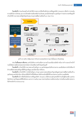 143ส่วนที่ 2 วิสัยทัศน์และยุทธศาสตร์
ในระดับที่ 3 ก่อนเกิดเหตุร้ายเจ้าหน้าที่ตารวจสามารถใช้เครื่องมือวิเคราะห์ข้อมูลเชิงลึก (Analytics) เพื่อทาการประเมิน
ความเสี่ยงในการเกิดเหตุ และ ตรวจจับพฤติกรรมต้องสงสัยก่อนเกิดเหตุ และเมื่อเกิดเหตุร้าย ศูนย์บัญชาการจะสามารถส่งข้อมูลให้
เจ้าหน้าที่ตารวจภาคสนามที่อยู่ใกล้จุดเกิดเหตุ ผ่านอุปกรณ์สื่อสารเคลื่อนที่ แบบ Real-Time
รูปที่ 114 ระดับการพัฒนาของการรักษาความปลอดภัยสาธารณะ ในขั้นตอนการรับแจ้งเหตุ
ต่อมาในขั้นตอนการสืบสวน เทคโนโลยีสามารถช่วยเพิ่มความรวดเร็วและเพิ่มประสิทธิภาพในการทางานของเจ้าหน้าที่
รวมทั้งเพิ่มความมีส่วนร่วมของประชาชนในการช่วยคลี่คลายคดี ดังแสดงในรูปที่
ในระดับที่ 1 เจ้าหน้าที่ตารวจภาคสนามเก็บหลักฐาน ณ จุดเกิดเหตุและบันทึกลงกระดาษ และเมื่อเดินทางกลับไปที่สถานี
ตารวจเพื่อตรวจสอบหลักฐานที่ได้กับฐานข้อมูล และเริ่มดาเนินการสืบสวน
ในระดับที่ 2 เจ้าหน้าที่ทาการบันทึกหลักฐาน ถ่ายรูป และตรวจสอบหลักฐานกับฐานข้อมูลผ่านอุปกรณ์สื่อสารเคลื่อนที่ ณ
จุดเกิดเหตุ และเริ่มดาเนินการสืบสวนได้ทันที อีกทั้งยังมีช่องทางอิเล็กทรอนิกส์เพื่อให้ประชาชนสามารถแจ้งเบาะแสเพิ่มเติม
ในระดับที่ 3 มีการใช้เครื่องมือวิเคราะห์ข้อมูลเชิงลึก (Analytics) เพื่อช่วยระบุตัวบุคคลที่เข้าข่ายเป็นผู้ต้องสงสัย และช่วย
จัดลาดับความสาคัญของคดีที่ต้องสืบสวน นอกจากการแจ้งเบาะแส ประชาชนยังสามารถมีส่วนร่วมในการช่วยสืบสวนคดีผ่านช่องทาง
อิเล็กทรอนิกส์ (Crowdsourcing)
 