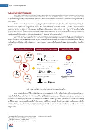 148 ส่วนที่ 2 วิสัยทัศน์และยุทธศาสตร์
9.2 การบริหารจัดการชายแดน
เทคโนโลยีและนวัตกรรมดิจิทัลสามารถนามาสนับสนุนการทางานด้านความมั่นคง ซึ่งมีการบริหารจัดการชายแดนเป็นหนึ่งใน
หัวข้อหลักที่สาคัญ โดยวัตถุประสงค์หลักของการดาเนินงานด้านการบริหารจัดการชายแดน คือการป้องกันและแก้ไขปัญหาการคุกคาม
จากภายนอก
เมื่อพิจารณาการบริหารจัดการชายแดนในปัจจุบันจะสังเกตเห็นได้ว่ามีความซับซ้อนเพิ่มมากขึ้น เนื่องจากประเทศไทยเป็น
ศูนย์กลางในหลายๆ ด้าน เช่น เป็นศูนย์กลางด้านการทางาน ซึ่งประเทศไทยมีแรงงานต่างด้าวมากถึง 1.3 ล้านคน61
โดยประมาณ เป็น
ศูนย์การด้านการค้า การลงทุนจากต่างประเทศ โดยมีเงินลงทุนโดยตรงจากต่างประเทศกว่า 120 ล้านบาท62
ประเทศไทยยังเป็น
ศูนย์กลางด้านการแพทย์ ซึ่งมีชาวต่างชาติเดินทางมารับการรักษาที่ประเทศไทยกว่า 2 ล้านคน ต่อปี63
อีกทั้งยังเป็นศูนย์กลางด้านการ
ท่องเที่ยว ส่งผลให้มีนักท่องเที่ยวชาวต่างชาติกว่า 25 ล้านคน64
เดินทางเข้ามาในประเทศ เป็นต้น
นอกจากต้องรองรับบุคคลและสินค้าที่เข้า-ออกประเทศ ที่หลากหลายและมีจุดมุ่งหมายแตกต่างกันนั้น ประเทศไทยยังมีหลาย
ช่องทางในการเข้า-ออกประเทศ ทั้งทางอากาศ ทางบก และทางน้า/ทะเล และชายฝั่ง ส่งผลให้ยากต้องการบริหารจัดการ ซึ่งความ
ซับซ้อนทั้งหลายนี้ ยังมีแนวโน้มที่จะเพิ่มมากขึ้นจากแรงกระตุ้นต่างๆ เช่น การเชื่อมโยงในอาเซียน และนโยบายส่งเสริมการท่องเที่ยว
เป็นต้น
รูปที่ 119 ความซับซ้อนในการบริหารจัดการชายแดนของประเทศไทย
จากสาเหตุหลักดังกล่าวทาให้การบริหารจัดการชายแดนของไทย มีความท้าทายที่จะต้องทาการรักษาสมดุลระหว่างความ
ปลอดภัยเพื่อป้องกันและแก้ไขปัญหาต่างๆ ที่อาจจะเกิดขึ้น (รูปที่ 120) ดังเช่น ผู้อพยพและหนีภัย แรงงานผิดกฎหมาย แรงงานต่างด้าว
การก่อการร้ายและอาชญากรรมข้ามชาติ การค้ามนุษย์ การค้ายาเสพย์ติด การค้าอาวุธ เป็นต้น และในขณะเดียวกันก็มีความจาเป็นต้อง
คานึงถึงความสะดวกสบายของผู้เดินทาง เพื่อสร้างโอกาสและรายได้ให้แก่ประเทศชาติ อันจะนาไปสู่การพัฒนาทางสังคมและการเติบโต
ทางเศรษฐกิจต่อไป เช่น เพื่อสร้างประสบการณ์การท่องเที่ยวที่ดี เพื่อสร้างแรงกระตุ้นการค้าระหว่างประเทศ และสร้างแรงกระตุ้นการ
ลงทุน เป็นต้น
61
จานวนคนต่างด้าวที่ได้รับอนุญาตทางานทั่วราชอาณาจักร ธันวาคม ปี 2557 สานักบริหารแรงงานต่างด้าว
62
เงินลงทุนโดยตรงจากต่างประเทศ 2557 ธนาคารแห่งประเทศไทย
63
Daily News ‘ไทย’จะเป็น.. ศูนย์กลางการแพทย์’
64
จานวนนักท่องเที่ยวต่างชาติ ม.ค.–ธ.ค. 57 กระทรวงการท่องเที่ยว
 