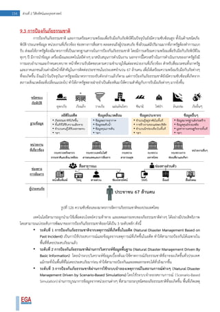 154 ส่วนที่ 2 วิสัยทัศน์และยุทธศาสตร์
9.3 การป้องกันภัยธรรมชาติ
การป้องกันภัยธรรมชาติ และการเตรียมความพร้อมเพื่อรับมือกับภัยพิบัติในปัจจุบันยังมีความซับซ้อนสูง ทั้งในด้านชนิดภัย
พิบัติ ประเภทข้อมูล หน่วยงานที่เกี่ยวข้อง ช่องทางการสื่อสาร ตลอดจนถึงผู้ประสบภัย ซึ่งล้วนแต่มีปริมาณมากที่ภาครัฐต้องทาการแบก
รับ ส่งผลให้ภาครัฐต้องมีมาตรการที่เป็นมาตรฐานสากลในการป้องกันภัยธรรมชาติ โดยมีการเตรียมความพร้อมเพื่อรับมือกับภัยพิบัติใน
ทุกๆ ปี มีการนาข้อมูล เครื่องมือและเทคโนโลยีต่างๆ มาสนับสนุนการดาเนินงาน นอกจากนี้โครงสร้างในการดาเนินงานของภาครัฐยังมี
การมอบอานาจและกาหนดบทบาท หน้าที่ความรับผิดชอบตามความชานาญให้แต่ละหน่วยงานที่เกี่ยวข้อง สาหรับสื่อมวลชนทั้งภาครัฐ
และภาคเอกชนล้วนต่างมีหน้าที่สาคัญในการติดต่อประชาชนในประเทศจานวน 67 ล้านคน เพื่อให้เตรียมความพร้อมรับมือกับภัยต่างๆ
ที่จะเกิดขึ้น ถึงแม้ว่าในปัจจุบันภาครัฐจะมีมาตรการรองรับดังกล่าวแล้วก็ตาม แต่การป้องกันภัยธรรมชาติยังมีความซับซ้อนที่เกิดจาก
สภาวะสิ่งแวดล้อมที่เปลี่ยนแปลงไป ทาให้ภาครัฐหลายฝ่ายจาเป็นต้องหันมาให้ความสาคัญกับการรับมือภัยต่างๆ มากยิ่งขึ้น
รูปที่ 126 ความซับซ้อนของมาตรการจัดการภัยธรรมชาติของประเทศไทย
เทคโนโลยีสามารถถูกนามาใช้เพื่อตอบโจทย์ความท้าทาย และลดผลกระทบของภัยธรรมชาติต่างๆ ได้อย่างมีประสิทธิภาพ
โดยสามารถแบ่งระดับการพัฒนาของการป้องกันภัยธรรมชาติออกได้เป็น 3 ระดับหลัก ดังนี้
• ระดับที่ 1 การป้องกันภัยธรรมชาติจากเหตุการณ์ที่เกิดขึ้นในอดีต (Natural Disaster Management Based on
Past Incident) เป็นการใช้ประสบการณ์และข้อมูลจากเหตุการณ์ที่เกิดขึ้นในอดีต ทาให้สามารถป้องกันได้เฉพาะใน
พื้นที่ที่เคยประสบภัยมาแล้ว
• ระดับที่ 2 การป้องกันภัยธรรมชาติผ่านการวิเคราะห์ข้อมูลพื้นฐาน (Natural Disaster Management Driven By
Basic Information) โดยนาระบบวิเคราะห์ข้อมูลเบื้องต้นมาใช้คาดการณ์ภัยธรรมชาติที่อาจจะเกิดขึ้นทั่วประเทศ
แม้กระทั่งในพื้นที่ที่ไม่เคยประสบภัยมาก่อน ทาให้สามารถป้องกันและลดผลกระทบได้ทั่วถึงมากขึ้น
• ระดับที่ 3 การป้องกันภัยธรรมชาติผ่านการใช้ระบบจาลองเหตุการณ์ในสถานการณ์ต่างๆ (Natural Disaster
Management Driven by Scenario-Based Simulations) โดยใช้ระบบจาลองสถานการณ์ (Scenario-Based
Simulation) ผ่านการบูรณาการข้อมูลจากหน่วยงานต่างๆ ที่สามารถระบุชนิดของภัยธรรมชาติที่จะเกิดขึ้น พื้นที่เกิดเหตุ
 