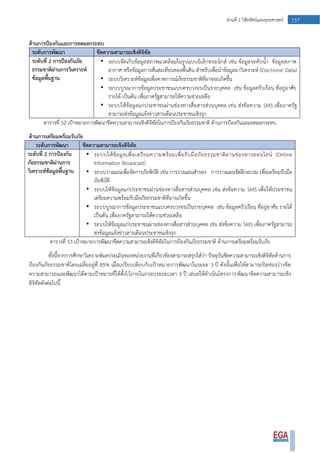 157ส่วนที่ 2 วิสัยทัศน์และยุทธศาสตร์
ด้านการป้องกันและการลดผลกระทบ
ระดับการพัฒนา ขีดความสามารถเชิงดิจิทัล
ระดับที่ 2 การป้องกันภัย
ธรรมชาติผ่านการวิเคราะห์
ข้อมูลพื้นฐาน
• ระบบจัดเก็บข้อมูลสภาพแวดล้อมในรูปแบบอิเล็กทรอนิกส์ เช่น ข้อมูลระดับน้า ข้อมูลสภาพ
อากาศ หรือข้อมูลการสั่นสะเทือนของพื้นดิน สาหรับเพื่อนาข้อมูลมาวิเคราะห์ (Electronic Data)
• ระบบวิเคราะห์ข้อมูลเพื่อคาดการณ์ภัยธรรมชาติที่อาจจะเกิดขึ้น
• ระบบบูรณาการข้อมูลประชาชนแบบครบวงจรเป็นรายบุคคล เช่น ข้อมูลครัวเรือน ที่อยู่อาศัย
รายได้ เป็นต้น เพื่อภาครัฐสามารถให้ความช่วยเหลือ
• ระบบให้ข้อมูลแก่ประชาชนผ่านช่องทางสื่อสารส่วนบุคคล เช่น ส่งข้อความ SMS เพื่อภาครัฐ
สามารถส่งข้อมูลแจ้งข่าวสารเตือนประชาชนเชิงรุก
ตารางที่ 52 เป้าหมายการพัฒนาขีดความสามารถเชิงดิจิทัลในการป้องกันภัยธรรมชาติ ด้านการป้องกันและลดผลกระทบ
ด้านการเตรียมพร้อมรับภัย
ระดับการพัฒนา ขีดความสามารถเชิงดิจิทัล
ระดับที่ 2 การป้องกัน
ภัยธรรมชาติผ่านการ
วิเคราะห์ข้อมูลพื้นฐาน
• ระบบให้ข้อมูลเพื่อเตรียมความพร้อมเพื่อรับมือภัยธรรมชาติผ่านช่องทางออนไลน์ (Online
Information Broadcast)
• ระบบวางแผนเพื่อจัดการภัยพิบัติ เช่น การวางแผนสารอง การวางแผนจัดฝึกอบรม เพื่อเตรียมรับมือ
ภัยพิบัติ
• ระบบให้ข้อมูลแก่ประชาชนผ่านช่องทางสื่อสารส่วนบุคคล เช่น ส่งข้อความ SMS เพื่อให้ประชาชน
เตรียมความพร้อมรับมือภัยธรรมชาติที่อาจเกิดขึ้น
• ระบบบูรณาการข้อมูลประชาชนแบบครบวงจรเป็นรายบุคคล เช่น ข้อมูลครัวเรือน ที่อยู่อาศัย รายได้
เป็นต้น เพื่อภาครัฐสามารถให้ความช่วยเหลือ
• ระบบให้ข้อมูลแก่ประชาชนผ่านช่องทางสื่อสารส่วนบุคคล เช่น ส่งข้อความ SMS เพื่อภาครัฐสามารถ
ส่งข้อมูลแจ้งข่าวสารเตือนประชาชนเชิงรุก
ตารางที่ 53 เป้าหมายการพัฒนาขีดความสามารถเชิงดิจิทัลในการป้องกันภัยธรรมชาติ ด้านการเตรียมพร้อมรับภัย
ทั้งนี้จากการศึกษาวิเคราะห์ผลประเมินของหน่วยงานที่เกี่ยวข้องสามารถสรุปได้ว่า ปัจจุบันขีดความสามารถเชิงดิจิทัลด้านการ
ป้องกันภัยธรรมชาติโดยเฉลี่ยอยู่ที่ 85% เมื่อเปรียบเทียบกับเป้าหมายการพัฒนาในระยะ 3 ปี ดังนั้นเพื่อให้สามารถปิดช่องว่างขีด
ความสามารถและพัฒนาได้ตามเป้าหมายที่ได้ตั้งไว้ภายในกรอบระยะเวลา 3 ปี เสนอให้ดาเนินโครงการพัฒนาขีดความสามารถเชิง
ดิจิทัลดังต่อไปนี้
 