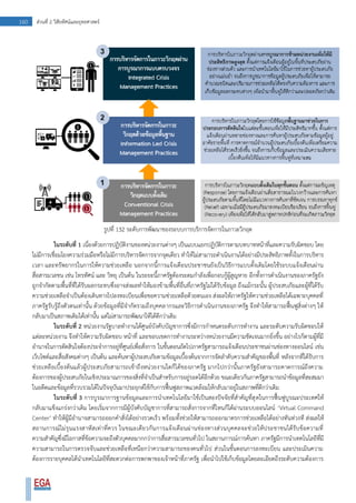 160 ส่วนที่ 2 วิสัยทัศน์และยุทธศาสตร์
รูปที่ 132 ระดับการพัฒนาของระบบการบริการจัดการในภาวะวิกฤต
ในระดับที่ 1 เนื่องด้วยการปฏิบัติงานของหน่วยงานต่างๆ เป็นแบบแยกปฏิบัติการตามบทบาทหน้าที่และความรับผิดชอบ โดย
ไม่มีการเชื่อมโยงความร่วมมือหรือไม่มีการบริหารจัดการจากจุดเดียว ทาให้ไม่สามารถดาเนินงานได้อย่างมีประสิทธิภาพทั้งในการบริหาร
เวลา และทรัพยากรในการให้ความช่วยเหลือ นอกจากนี้การแจ้งเตือนประชาชนยังเป็นวิธีการแบบดั้งเดิมโดยใช้ระบบแจ้งเตือนผ่าน
สื่อสารมวลชน เช่น โทรทัศน์ และ วิทยุ เป็นต้น ในระยะนี้ภาครัฐต้องระดมกาลังเพื่อกอบกู้ผู้สูญหาย อีกทั้งการดาเนินงานของภาครัฐยัง
ถูกจากัดตามพื้นที่ที่ได้รับผลกระทบซึ่งอาจส่งผลทาให้มองข้ามพื้นที่อื่นที่ภาครัฐไม่ได้รับข้อมูล ถึงแม้กระนั้น ผู้ประสบภัยและผู้ที่ได้รับ
ความช่วยเหลือจาเป็นต้องเดินทางไปลงทะเบียนเพื่อขอความช่วยเหลือด้วยตนเอง ส่งผลให้ภาครัฐให้ความช่วยเหลือได้เฉพาะบุคคลที่
ภาครัฐรับรู้ถึงตัวตนเท่านั้น ด้วยข้อมูลที่มีจากัดรวมถึงบุคคลากรและวิธีการดาเนินงานของภาครัฐ จึงทาให้สามารถฟื้นฟูสิ่งต่างๆ ให้
กลับมาเป็นสภาพเดิมได้เท่านั้น แต่ไม่สามารถพัฒนาให้ได้ดีกว่าเดิม
ในระดับที่ 2 หน่วยงานรัฐบาลทางานใต้ศูนย์บังคับบัญชาการซึ่งมีการกาหนดระดับการทางาน และระดับความรับผิดชอบให้
แต่ละหน่วยงาน จึงทาให้ความรับผิดชอบ หน้าที่ และขอบเขตการทางานระหว่างหน่วยงานมีความชัดเจนมากยิ่งขึ้น อย่างไรก็ตามผู้ที่มี
อานาจในการตัดสินใจต้องประจาการอยู่ที่ศูนย์เพื่อสั่งการ ในขั้นตอนถัดไปภาครัฐสามารถแจ้งเตือนประชาชนผ่านช่องทางออนไลน์ เช่น
เว็บไซต์และสื่อสังคมต่างๆ เป็นต้น และค้นหาผู้ประสบภัยตามข้อมูลเบื้องต้นจากการจัดลาดับความสาคัญของพื้นที่ หลังจากที่ได้รับการ
ช่วยเหลือเบื้องต้นแล้วผู้ประสบภัยสามารถเข้าถึงหน่วยงานใดก็ได้ของภาครัฐ มากไปกว่านั้นภาครัฐยังสามารถคาดการณ์ถึงความ
ต้องการของผู้ประสบภัยในเชิงประมาณการของสิ่งที่จาเป็นสาหรับการอยู่รอดได้อีกด้วย ขณะเดียวกันภาครัฐสามารถนาข้อมูลที่สะสมมา
ในอดีตและข้อมูลที่รวบรวมได้ในปัจจุบันมาประยุกต์ใช้กับการฟื้นฟูสภาพแวดล้อมให้กลับมาอยู่ในสภาพที่ดีกว่าเดิม
ในระดับที่ 3 การบูรณาการฐานข้อมูลและการนาเทคโนโลยีมาใช้เป็นสองปัจจัยที่สาคัญที่สุดในการฟื้นฟูบูรณะประเทศให้
กลับมาแข็งแกร่งกว่าเดิม โดยเริ่มจากการมีผู้บังคับบัญชาการที่สามารถสั่งการจากที่ไหนก็ได้ผ่านระบบออนไลน์ ‘Virtual Command
Center’ ทาให้ผู้มีอานาจสามารถออกคาสั่งได้อย่างรวดเร็ว พร้อมทั้งช่วยให้สามารถออกมาตรการช่วยเหลือได้อย่างทันท่วงที ส่งผลให้
สถานการณ์ไม่รุนแรงสาหัสเท่าที่ควร ในขณะเดียวกันการแจ้งเตือนผ่านช่องทางส่วนบุคคลจะช่วยให้ประชาชนได้รับข้อความที่
ความสาคัญซึ่งมีโอกาสที่ข้อความจะถึงตัวบุคคลมากกว่าการสื่อสารมวลชนทั่วไป ในสถานการณ์การค้นหา ภาครัฐมีการนาเทคโนโลยีที่มี
ความสามารถในการตรวจจับและช่วยเหลือที่เหนือกว่าความสามารถของคนทั่วไป ส่วนในขั้นตอนการลงทะเบียน และประเมินความ
ต้องการรายบุคคลได้นาเทคโนโลยีที่สะดวกต่อการพกพาของเจ้าหน้าที่ภาครัฐ เพื่อนาไปใช้เก็บข้อมูลโดยละเอียดถึงระดับความต้องการ
 