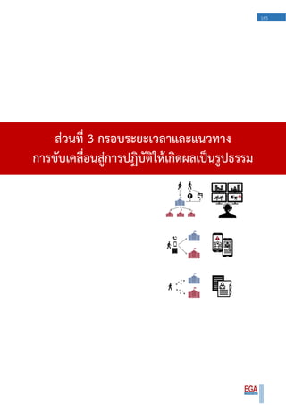 165
ส่วนที่ 3 กรอบระยะเวลาและแนวทาง
การขับเคลื่อนสู่การปฏิบัติให้เกิดผลเป็นรูปธรรม
 