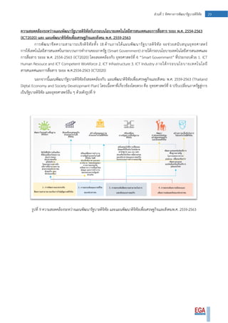 29ส่วนที่ 1 ทิศทางการพัฒนารัฐบาลดิจิทัล
ความสอดคล้องระหว่างแผนพัฒนารัฐบาลดิจิทัลกับกรอบนโยบายเทคโนโลยีสารสนเทศและการสื่อสาร ระยะ พ.ศ. 2554-2563
(ICT2020) และ แผนพัฒนาดิจิทัลเพื่อเศรษฐกิจและสังคม พ.ศ. 2559-2563
การพัฒนาขีดความสามารถเชิงดิจิทัลทั้ง 18 ด้านภายใต้แผนพัฒนารัฐบาลดิจิทัล จะช่วยสนับสนุนยุทธศาสตร์
การใช้เทคโนโลยีสารสนเทศในกระบวนการทางานของภาครัฐ (Smart Government) ภายใต้กรอบนโยบายเทคโนโลยีสารสนเทศและ
การสื่อสาร ระยะ พ.ศ. 2554-2563 (ICT2020) โดยสอดคล้องกับ ยุทธศาสตร์ที่ 4 “Smart Government” ที่ประกอบด้วย 1. ICT
Human Resouce and ICT Competent Workforce 2. ICT Infrastructure 3. ICT Industry ภายใต้กรอบนโยบายเทคโนโลยี
สารสนเทศและการสื่อสาร ระยะ พ.ศ.2554-2563 (ICT2020)
นอกจากนี้แผนพัฒนารัฐบาลดิจิทัลยังสอดคล้องกับ แผนพัฒนาดิจิทัลเพื่อเศรษฐกิจและสังคม พ.ศ. 2559-2563 (Thailand
Digital Economy and Society Developmant Plan) โดยเนื้อหาที่เกี่ยวข้องโดยตรง คือ ยุทธศาสตร์ที่ 4 ปรับเปลี่ยนภาครัฐสู่การ
เป็นรัฐบาลดิจิทัล และยุทธศาสตร์อื่น ๆ ด้วยดังรูปที่ 9
รูปที่ 9 ความสอดคล้องระหว่างแผนพัฒนารัฐบาลดิจิทัล และแผนพัฒนาดิจิทัลเพื่อเศรษฐกิจและสังคมพ.ศ. 2559-2563
 