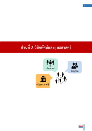 35
ส่วนที่ 2 วิสัยทัศน์และยุทธศาสตร์
 