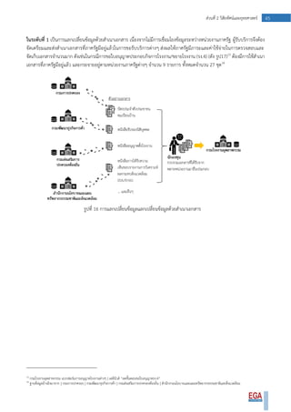 45ส่วนที่ 2 วิสัยทัศน์และยุทธศาสตร์
ในระดับที่ 1 เป็นการแลกเปลี่ยนข้อมูลด้วยสาเนาเอกสาร เนื่องจากไม่มีการเชื่อมโยงข้อมูลระหว่างหน่วยงานภาครัฐ ผู้รับบริการจึงต้อง
จัดเตรียมและส่งสาเนาเอกสารที่ภาครัฐมีอยู่แล้วในการขอรับบริการต่างๆ ส่งผลให้ภาครัฐมีภาระและค่าใช้จ่ายในการตรวจสอบและ
จัดเก็บเอกสารจานวนมาก ดังเช่นในกรณีการขอใบอนุญาตประกอบกิจการโรงงาน/ขยายโรงงาน (รง.4) (ดัง รูป17)13
ต้องมีการใช้สาเนา
เอกสารที่ภาครัฐมีอยู่แล้ว และกระจายอยู่ตามหน่วยงานภาครัฐต่างๆ จานวน 9 รายการ ทั้งหมดจานวน 27 ชุด14
รูปที่ 16 การแลกเปลี่ยนข้อมูลแลกเปลี่ยนข้อมูลด้วยสาเนาเอกสาร
13
กรมโรงงานอุตสาหกรรม แบบฟอร์มการอนุญาตโรงงานต่างๆ | เดลินิวส์ “ลดขั้นตอนขอใบอนุญาตรง.4”
14
ฐานข้อมูลอ้างอิงมาจาก | กรมการปกครอง | กรมพัฒนาธุรกิจการค้า | กรมส่งเสริมการปกครองท้องถิ่น | สานักงานนโยบายและแผนทรัพยากรธรรมชาติและสิ่งแวดล้อม
 