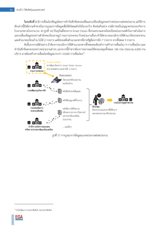 46 ส่วนที่ 2 วิสัยทัศน์และยุทธศาสตร์
ในระดับที่ 2 มีการเชื่อมโยงข้อมูลโดยการทาบันทึกข้อตกลงเพื่อแลกเปลี่ยนข้อมูลระหว่างหน่วยงานต่อหน่วยงาน แต่วิธีการ
ดังกล่าวนี้ยังมีความท้าทายในการบูรณาการข้อมูลเพื่อให้เกิดผลสาเร็จในวงกว้าง ดังเช่นตัวอย่าง กรณีการขอใบอนุญาตประกอบกิจการ
โรงงาน/ขยายโรงงาน (รง. 4) (รูปที่ 16) ปัจจุบันมีโครงการ Smart Citizen ซึ่งกระทรวงมหาดไทยเป็นหน่วยงานหลักในการดาเนินการ
แลกเปลี่ยนข้อมูลระหว่างสานักทะเบียนราษฎร์ กรมการปกครอง กับหน่วยงานอื่นๆ ทาให้สามารถยกเลิกการใช้สาเนาบัตรประชาชาน
และสาเนาทะเบียนบ้าน ไปได้ 2 รายการ แต่ยังคงเหลือสาเนาเอกสารที่ภาครัฐต้องการอีก 7 รายการ จากทั้งหมด 9 รายการ
ดังนั้นจากกรณีตัวอย่าง ถ้าต้องการยกเลิกการใช้สาเนาเอกสารทั้งหมดจะต้องทาการสร้างการเชื่อมโยง 9 การเชื่อมโยง และ
ทาบันทึกข้อตกลงระหว่างหน่วยงานต่างๆ นอกจากนี้ถ้าหากต้องการขยายผลให้ครอบคลุมทั้งหมด 146 กรม ประมาณ 6,000 งาน
บริการ อาจต้องสร้างการเชื่อมโยงข้อมูลมากกว่า 10,000 การเชื่อมโยง15
รูปที่ 17 การบูรณาการข้อมูลแบบหน่วยงานต่อหน่วยงาน
15
สานักพัฒนาการประชาสัมพันธ์ กรมประชาสัมพันธ์
 