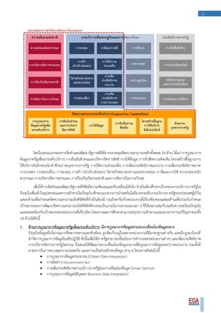 5
โดยในระยะแรกของการจัดทาแผนพัฒนารัฐบาลดิจิทัล ครอบคลุมขีดความสามารถหลักทั้งหมด 18 ด้าน ได้แก่ การบูรณาการ
ข้อมูลภาครัฐเพื่อยกระดับบริการ การยืนยันตัวตนและบริหารจัดการสิทธิ การให้ข้อมูล การรับฟังความคิดเห็น โครงสร้างพื้นฐานการ
ให้บริการอิเล็กทรอนิกส์ ศักยภาพบุคลากรภาครัฐ การให้ความช่วยเหลือ การเพิ่มประสิทธิภาพแรงงาน การเพิ่มประสิทธิภาพภาค
การเกษตร การท่องเที่ยว การลงทุน การค้า (นาเข้า/ส่งออก) วิสาหกิจขนาดกลางและขนาดย่อม ภาษีและรายได้ ความปลอดภัย
สาธารณะ การบริหารจัดการชายแดน การป้องกันภัยธรรมชาติ และการจัดการในภาวะวิกฤต
เพื่อให้การจัดทาแผนพัฒนารัฐบาลดิจิทัลมีความชัดเจนและขับเคลื่อนได้จริง จาเป็นต้องศึกษาบริบทของงานบริการภาครัฐใน
ปัจจุบันเพื่อเข้าใจอุปสรรคและความท้าทายในปัจจุบัน ศึกษาแนวทางการนาเทคโนโลยีมายกระดับงานบริการภาครัฐของประเทศผู้นาใน
แต่ละด้านเพื่อกาหนดขีดความสามารถเชิงดิจิทัลที่จาเป็นต้องมี รวมถึงหารือกับหน่วยงานที่เกี่ยวข้องของแต่ละด้านเพื่อร่วมกันกาหนด
เป้าหมายของการพัฒนาขีดความสามารถเชิงดิจิทัลที่ควรจะเป็นภายในกรอบระยะเวลา 3 ปีให้เหมาะสมกับระดับความพร้อมปัจจุบัน
และสอดคล้องกับเป้าหมายของหน่วยงานที่เกี่ยวข้อง โดยจากผลการศึกษาสามารถสรุปความท้าทายและแนวทางการแก้ปัญหาของทั้ง
18 ด้านได้ดังนี้
1. ด้านการบูรณาการข้อมูลภาครัฐเพื่อยกระดับบริการ: มีการบูรณาการข้อมูลผ่านระบบเชื่อมโยงข้อมูลกลาง
ปัจจุบันข้อมูลมีปริมาณมากที่หลากหลายและซับซ้อน ถูกจัดเก็บอยู่ในหลายหน่วยงานที่มีมาตรฐานต่างกัน และมีกฎระเบียบที่
จากัดการบูรณาการข้อมูลในเชิงปฏิบัติ ดังนั้นเพื่อให้ภาครัฐสามารถเชื่อมโยงการทางานของหน่วยงานต่างๆ และเพิ่มประสิทธิภาพ
การบริหารจัดการภาครัฐโดยรวม จึงเสนอให้พัฒนาระบบเชื่อมโยงข้อมูลกลางเพื่อบูรณาการข้อมูลระหว่างหน่วยงาน รวมทั้งมี
มาตรการในการควบคุมความปลอดภัย และความเป็นส่วนตัวของข้อมูล ผ่าน 4 โครงการดังต่อไปนี้
 การบูรณาการข้อมูลประชาชน (Citizen Data Integration)
 การจัดทา E-Government Act
 การเพิ่มประสิทธิภาพงานบริการภาครัฐโดยการเชื่อมโยงข้อมูล (Smart Service)
 การบูรณาการข้อมูลนิติบุคคล (Business Data Integration)
 