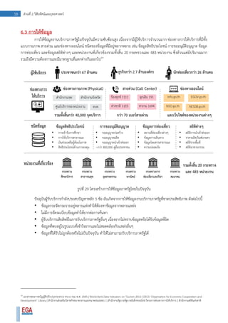 58 ส่วนที่ 2 วิสัยทัศน์และยุทธศาสตร์
6.3 การให้ข้อมูล
การให้ข้อมูลงานบริการภาครัฐในปัจจุบันมีความซับซ้อนสูง เนื่องจากมีผู้ใช้บริการจานวนมาก ช่องทางการให้บริการที่มีทั้ง
แบบกายภาพ สายด่วน และช่องทางออนไลน์ ชนิดของข้อมูลที่มีอยู่หลากหลาย เช่น ข้อมูลสิทธิประโยชน์ การขออนุมัติอนุญาต ข้อมูล
การท่องเที่ยว และข้อมูลสถิติต่างๆ และหน่วยงานที่เกี่ยวข้องรวมทั้งสิ้น 20 กระทรวงและ 483 หน่วยงาน ซึ่งล้วนแต่มีปริมาณมาก
รวมถึงมีความต้องการและมีมาตรฐานที่แตกต่างกันออกไป19
รูปที่ 29 โครงสร้างการให้ข้อมูลภาครัฐไทยในปัจจุบัน
ปัจจุบันผู้รับบริการกาลังประสบปัญหาหลัก 5 ข้อ อันเกิดจากการให้ข้อมูลงานบริการภาครัฐที่ขาดประสิทธิภาพ ดังต่อไปนี้
• ข้อมูลกระจัดกระจายอยู่หลายแห่งทาให้ต้องหาข้อมูลจากหลายแหล่ง
• ไม่มีการจัดระเบียบข้อมูลทาให้ยากต่อการค้นหา
• ผู้รับบริการเสียสิทธิในการรับบริการภาครัฐอื่นๆ เนื่องจากไม่ทราบข้อมูลหรือได้รับข้อมูลที่ผิด
• ข้อมูลที่พบอยู่ในรูปแบบที่เข้าใจยากและไม่สอดคล้องกับแหล่งอื่นๆ
• ข้อมูลที่ได้รับไม่ถูกต้องหรือไม่เป็นปัจจุบัน ทาให้ไม่สามารถรับบริการภาครัฐได้
19
เอกสารพระราชบัญญัติปรับปรุงกระทรวง ทบวง กรม พ.ศ. 2545 | World Bank Data Indicators on Tourism 2013 | OECD ‘Organisation for Economic Cooperation and
Development’ Library | สานักงานส่งเสริมวิสาหกิจขนาดกลางและขนาดย่อม(สสว.) | สานักงานรัฐบาลรัฐบาลอิเล็กทรอนิกส์ โครงการช่องทางการให้บริการ | สานักงานสถิติแห่งชาติ
 