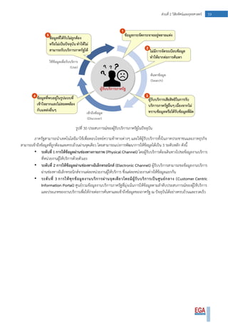 59ส่วนที่ 2 วิสัยทัศน์และยุทธศาสตร์
รูปที่ 30 ประสบการณ์ของผู้รับบริการภาครัฐในปัจจุบัน
ภาครัฐสามารถนาเทคโนโลยีมาใช้เพื่อตอบโจทย์ความท้าทายต่างๆ และให้ผู้รับบริการทั้งในภาคประชาชนและภาคธุรกิจ
สามารถเข้าถึงข้อมูลที่ถูกต้องและครบถ้วนผ่านจุดเดียว โดยสามารถแบ่งการพัฒนาการให้ข้อมูลได้เป็น 3 ระดับหลัก ดังนี้
• ระดับที่ 1 การให้ข้อมูลผ่านช่องทางกายภาพ (Physical Channel) โดยผู้รับบริการต้องเดินทางไปขอข้อมูลงานบริการ
ที่หน่วยงานผู้ให้บริการด้วยตัวเอง
• ระดับที่ 2 การให้ข้อมูลผ่านช่องทางอิเล็กทรอนิกส์ (Electronic Channel) ผู้รับบริการสามารถขอข้อมูลงานบริการ
ผ่านช่องทางอิเล็กทรอนิกส์จากแต่ละหน่วยงานผู้ให้บริการ ซึ่งแต่ละหน่วยงานต่างให้ข้อมูลแยกกัน
• ระดับที่ 3 การให้ทุกข้อมูลงานบริการผ่านจุดเดียวโดยมีผู้รับบริการเป็นศูนย์กลาง (Customer Centric
Information Portal) ศูนย์รวมข้อมูลงานบริการภาครัฐที่มุ่งเน้นการให้ข้อมูลตามลาดับประสบการณ์ของผู้ใช้บริการ
และประเภทของงานบริการเพื่อให้ง่ายต่อการค้นหาและเข้าถึงข้อมูลของภาครัฐ ณ ปัจจุบันได้อย่างครบถ้วนและรวดเร็ว
 