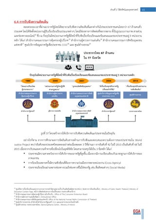 65ส่วนที่ 2 วิสัยทัศน์และยุทธศาสตร์
6.4 การรับฟังความคิดเห็น
ตลอดระยะเวลาที่ผ่านมาภาครัฐไทยได้พยายามรับฟังความคิดเห็นที่แตกต่างกันไปของประชาชนคนไทยกว่า 67 ล้านคนทั่ว
ประเทศ โดยได้จัดตั้งหน่วยงานผู้รับเรื่องร้องเรียนประเภทต่างๆ โดยมีช่องทางการติดต่อที่หลากหลาย ทั้งในรูปแบบกายภาพ สายด่วน
และช่องทางออนไลน์24
ซึ่ง ณ ปัจจุบันมีหน่วยงานภาครัฐที่มีหน้าที่รับฟังเรื่องร้องเรียนและข้อเสนอแนะของประชาชนอยู่ 5 หน่วยงาน
หลัก ได้แก่ สานักงานคณะกรรมการคุ้มครองผู้บริโภค25
สานักงานผู้ตรวจการแผ่นดิน26
สานักงานคณะกรรมการสิทธิมนุษยชน
แห่งชาติ27
ศูนย์บริการข้อมูลภาครัฐเพื่อประชาชน 111128
และ ศูนย์ดารงธรรม29
รูปที่ 37 โครงสร้างการให้บริการการรับฟังความคิดเห็นแก่ประชาชนในปัจจุบัน
อย่างไรก็ตาม จากการศึกษาผลการจัดอันดับสากลด้านการรับฟังและตอบสนองความต้องการของประชาชนใน World
Justice Project พบว่าอันดับของประเทศไทยลดลงอย่างต่อเนื่องตลอด 3 ปีที่ผ่านมา จากอันดับที่ 42 ในปี 2013 เป็นอันดับที่ 68 ในปี
2015 เนื่องจากบริบทและความท้าทายที่เปลี่ยนไปในยุคดิจิทัล โดยสามารถสรุปได้เป็น 3 ข้อหลัก ได้แก่
• ประชาชนมีความคาดหวังจากการให้บริการของภาครัฐที่สูงขึ้น เนื่องจากมีการเปรียบเทียบกับมาตรฐานการให้บริการของ
ภาคเอกชน
• การร้องเรียนหลายครั้งมีความซับซ้อนที่ต้องการความร่วมมือจากหลายหน่วยงาน (Cross Agency)
• ประชาชนร้องเรียนผ่านหลายช่องทางรวมถึงช่องทางที่ไม่ใช่ของรัฐ เช่น สื่อสังคมต่างๆ (Social Media)
24
ศูนย์จัดการเรื่องร้องเรียนและปราบปรามการกระทาผิดกฎหมายเกี่ยวกับผลิตภัณฑ์สุขภาพ (ศรป.), ช่องทางการร้องเรียนอื่นๆ , Ministry of Public Health Thailand | Ministry of
Education Contact Page, หน้าการติดต่อช่องทางการร้องเรียนของ กระทรวงศึกษาธิการ
25
สานักงานคณะกรรมการคุ้มครองผู้บริโภค หน้าเกี่ยวกับ , Office of The Consumer Protection Board
26
สานักงานผู้ตรวจการแผ่นดินรัฐสภา, Ombudsman Office
27
สานักงานคณะกรรมการสิทธิมนุษยชนแห่งชาติ, Office of the National Human Rights Commission of Thailand
28
ศูนย์บริการประชาชน สานักปลักสานักนายกรัฐมนตรี 1111 และเอกสารประกอบในหน้าหลัก
29
ศูนย์ดารงธรรม กระทรวงมหาดไทย, Damrongdhama Center , Ministry of Interior
 