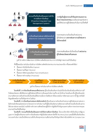 67ส่วนที่ 2 วิสัยทัศน์และยุทธศาสตร์
รูปที่ 39 ระดับการพัฒนาของการรับฟังความคิดเห็นประชาชน จากการรับฟังสู่การพยายามเข้าใจในเชิงรุก
ทั้งนี้ขั้นตอนในการดาเนินงานในด้านการรับฟังความคิดเห็นประชาชน สามารถแบ่งออกเป็น 4 ขั้นตอนหลักได้แก่
• ขั้นตอนการรับเรื่องร้องเรียน (Capture)
• ขั้นตอนการแก้ปัญหา (Resolve)
• ขั้นตอนการติดตามและแจ้งผล (Track & Notification)
• ขั้นตอนการทางานเชิงรุก (Proactivity)
รูปที่ 40 ขั้นตอนการดาเนินงานด้านการรับฟังความคิดเห็น
ในระดับที่ 1 การร้องเรียนด้วยตนเองที่หน่วยงาน ผู้ร้องเรียนต้องเดินทางไปแจ้งเรื่องร้องเรียนด้วยตัวเองที่หน่วยงานที่
รับผิดชอบโดยตรง เพื่อให้หน่วยงานผู้รับผิดชอบได้รับทราบเรื่องและดาเนินการแก้ไข อย่างไรก็ตาม ในระดับแรกนั้น ผู้ร้องเรียนจะไม่
สามารถติดตามความคืบหน้าของเรื่องร้องเรียนได้โดยง่ายเนื่องจากไม่มีช่องทางที่เหมาะสมในการติดตามผล นอกจากนี้ รัฐบาลยังไม่มี
ข้อมูลเพียงพอในการแก้ไขปัญหาต่างๆ ในเชิงรุก
ในระดับที่ 2 การร้องเรียนผ่านช่องทางอิเล็กทรอนิกส์ ผู้ร้องเรียนสามารถร้องเรียนกับหน่วยงานผู้รับผิดชอบผ่านช่องทาง
อิเล็กทรอนิกส์ของแต่ละหน่วยงาน โดยระหว่างการดาเนินการแก้ไขผู้ร้องเรียนยังสามารถติดตามความคืบหน้าของเรื่องร้องเรียนต่างๆ
ได้ผ่านทางช่องทางออนไลน์ รวมถึงมีการสารวจความพึงพอใจของผู้ใช้บริการรัฐเพื่อเข้าใจปัญหาและความต้องการของประชาชนและ
สามารถนาไปแก้ไขได้ในเชิงรุก
ในระดับที่ 3 ระบบแก้ไขเรื่องร้องเรียนและการเข้าถึงความต้องการในเชิงรุก มีระบบบริหารจัดการข้อร้องเรียนภาครัฐแบบ
บูรณาการ โดยผู้ร้องเรียนสามารถทาการร้องเรียนต่อภาครัฐเรื่องใดผ่านช่องทางใดก็ได้ (No Wrong Door) และเมื่อได้รับเรื่องร้องเรียน
ระบบจะดาเนินการส่งเรื่องให้หน่วยงานที่เกี่ยวข้องทุกหน่วยงานเพื่อร่วมกันแก้ไขปัญหาได้อย่างมีประสิทธิภาพ (Complex Case
 