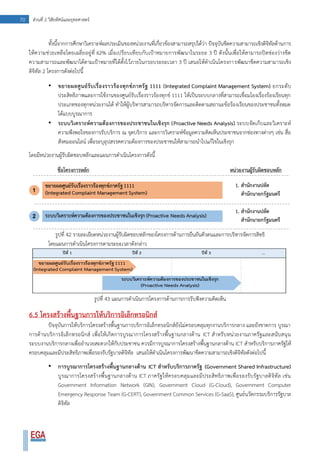 70 ส่วนที่ 2 วิสัยทัศน์และยุทธศาสตร์
ทั้งนี้จากการศึกษาวิเคราะห์ผลประเมินของหน่วยงานที่เกี่ยวข้องสามารถสรุปได้ว่า ปัจจุบันขีดความสามารถเชิงดิจิทัลด้านการ
ให้ความช่วยเหลือโดยเฉลี่ยอยู่ที่ 62% เมื่อเปรียบเทียบกับเป้าหมายการพัฒนาในระยะ 3 ปี ดังนั้นเพื่อให้สามารถปิดช่องว่างขีด
ความสามารถและพัฒนาได้ตามเป้าหมายที่ได้ตั้งไว้ภายในกรอบระยะเวลา 3 ปี เสนอให้ดาเนินโครงการพัฒนาขีดความสามารถเชิง
ดิจิทัล 2 โครงการดังต่อไปนี้
• ขยายผลศูนย์รับเรื่องราวร้องทุกข์ภาครัฐ 1111 (Integrated Complaint Management System) ยกระดับ
ประสิทธิภาพและการใช้งานของศูนย์รับเรื่องราวร้องทุกข์ 1111 ให้เป็นระบบกลางที่สามารถเชื่อมโยงเรื่องร้องเรียนทุก
ประเภทของทุกหน่วยงานได้ ทาให้ผู้บริหารสามารถบริหารจัดการและติดตามสถานะข้อร้องเรียนของประชาชนทั้งหมด
ได้แบบบูรณาการ
• ระบบวิเคราะห์ความต้องการของประชาชนในเชิงรุก (Proactive Needs Analysis) ระบบจัดเก็บและวิเคราะห์
ความพึงพอใจของการรับบริการ ณ จุดบริการ และการวิเคราะห์ข้อมูลความคิดเห็นประชาชนจากช่องทางต่างๆ เช่น สื่อ
สังคมออนไลน์ เพื่อระบุอุปสรรคความต้องการของประชาชนให้สามารถนาไปแก้ไขในเชิงรุก
โดยมีหน่วยงานผู้รับผิดชอบหลักและแผนการดาเนินโครงการดังนี้
รูปที่ 42 รายละเอียดหน่วยงานผู้รับผิดชอบหลักของโครงการด้านการยืนยันตัวตนและการบริหารจัดการสิทธิ
โดยแผนการดาเนินโครงการตามระยะเวลาดังกล่าว
รูปที่ 43 แผนการดาเนินการโครงการด้านการการรับฟังความคิดเห็น
6.5 โครงสร้างพื้นฐานการให้บริการอิเล็กทรอนิกส์
ปัจจุบันการให้บริการโครงสร้างพื้นฐานการบริการอิเล็กทรอนิกส์ยังไม่ครอบคลุมทุกงานบริการกลาง และยังขาดการ บูรณา
การด้านบริการอิเล็กทรอนิกส์ เพื่อให้เกิดการบูรณาการโครงสร้างพื้นฐานกลางด้าน ICT สาหรับหน่วยงานภาครัฐและสนับสนุน
ระบบงานบริการกลางเพื่ออานวยสะดวกให้กับประชาชน ควรมีการบูรณาการโครงสร้างพื้นฐานกลางด้าน ICT สาหรับบริการภาครัฐให้
ครอบคลุมและมีประสิทธิภาพเพื่อรองรับรัฐบาลดิจิทัล เสนอให้ดาเนินโครงการพัฒนาขีดความสามารถเชิงดิจิทัลดังต่อไปนี้
• การบูรณาการโครงสร้างพื้นฐานกลางด้าน ICT สาหรับบริการภาครัฐ (Government Shared Infrastructure)
บูรณาการโครงสร้างพื้นฐานกลางด้าน ICT ภาครัฐให้ครอบคลุมและมีประสิทธิภาพเพื่อรองรับรัฐบาลดิจิทัล เช่น
Government Information Network (GIN), Government Cloud (G-Cloud), Government Computer
Emergency Response Team (G-CERT), Government Common Services (G-SaaS), ศูนย์นวัตกรรมบริการรัฐบาล
ดิจิทัล
 