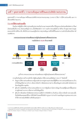72 ส่วนที่ 2 วิสัยทัศน์และยุทธศาสตร์
บทที่ 7 ยุทธศาสตร์ที่ 2 การยกระดับคุณภาพชีวิตและประสิทธิภาพประชาชน
ยุทธศาสตร์ที่ 2 การยกระดับคุณภาพชีวิตและประสิทธิภาพประชาชนครอบคลุม 2 มาตรการ ได้แก่ การให้ความช่วยเหลือ และ การ
เพิ่มประสิทธิภาพแรงงาน
7.1 การให้ความช่วยเหลือ
ปัจจุบันภาครัฐได้มีการให้ความช่วยเหลือประชาชนเป็นจานวนมากตลอดช่วงชีวิต ทั้งในรูปแบบเงินช่วยเหลือชนิดต่างๆ ตั้งแต่
เงินช่วยเหลือเด็กยากจน เงินช่วยเหลือผู้ว่างงาน เบี้ยยังชีพคนพิการ ฯลฯ รวมถึงการช่วยเหลือด้านการศึกษา ด้านสุขภาพสาธารณสุข
ตลอดจนถึงด้านที่พักอาศัย เพื่อให้ประชาชนและผู้ด้อยโอกาสทุกคนมีคุณภาพชีวิตที่ดีขึ้นและสามารถเติบโตในสังคมได้อย่างมี
ประสิทธิภาพ
รูปที่ 48 ภาพรวมงบประมาณการช่วยเหลือของภาครัฐปัจจุบันตลอดช่วงชีวิตของประชาชน32
หากแต่ในปัจจุบันความท้าทายหลักที่ภาครัฐต้องเผชิญในการให้ความช่วยเหลือมีอยู่ 5 ประการ33
ดังต่อไปนี้
• ข้อมูลการให้ความช่วยเหลือของภาครัฐกระจัดกระจายอยู่หลายแห่ง ส่งผลให้ผู้ที่ต้องการความช่วยเหลือในหลายๆ ด้าน
เข้าถึงข้อมูลได้อย่างยากลาบาก เนื่องจากต้องทาการติดต่อหน่วยงานต่างๆ เพื่อขอข้อมูลความช่วยเหลือ โดยไม่สามารถ
ค้นหาข้อมูลได้จากจุดเดียว
• ผู้รับบริการเสียสิทธิในการรับความช่วยเหลือต่างๆ จากภาครัฐเนื่องจากไม่ทราบข้อมูล ด้วยเหตุที่ผู้คนเหล่านี้มีอุปสรรค
ทางภูมิศาสตร์ ทางภาษา หรือทางการเข้าถึงข้อมูลทั่วไป
• ผู้รับบริการต้องเดินทางไปติดต่อหลายหน่วยงานเพื่อทาการรับสิทธิต่างๆ ด้วยตัวเอง เนื่องจากต้องมีการตรวจสอบเพื่อ
ยืนยันสิทธิและคุณสมบัติในการได้รับสิทธิ ในขณะที่ยังไม่มีการบูรณาการงานบริการและข้อมูลรายบุคคลแบบครบวงจร
ทาให้การตรวจสอบสิทธิมีความซับซ้อนและยุ่งยาก
32
เอกสารประมวลสถิติด้านสังคม จัดทาโดย ศูนย์เทคโนโลยีสารสนเทศการสื่อสาร ใต้สานักงานปลัดกระทรวงการพัฒนาสังคมและความมั่นคงของมนุษย์
33
Organization for Economic Cooperation and Development (OECD) Report on ‘Structural Policies & Country Notes of Thailand’ | World Education Organization
& Save The Children’s Report on ‘Pathways to a Better Future: A Review of Migrant Children in Thailand’
 