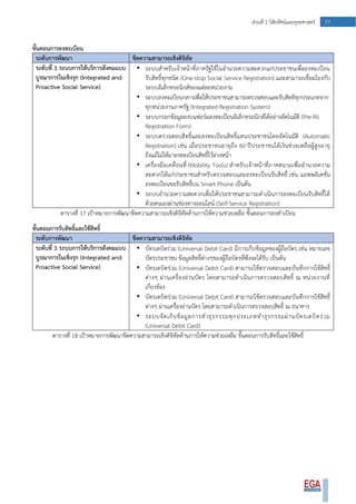 77ส่วนที่ 2 วิสัยทัศน์และยุทธศาสตร์
ขั้นตอนการลงทะเบียน
ระดับการพัฒนา ขีดความสามารถเชิงดิจิทัล
ระดับที่ 3 ระบบการให้บริการสังคมแบบ
บูรณาการในเชิงรุก (Integrated and
Proactive Social Service)
• ระบบสาหรับเจ้าหน้าที่ภาครัฐใช้ในอานวยความสะดวกแก่ประชาชนเพื่อลงทะเบียน
รับสิทธิ์ทุกชนิด (One-stop Social Service Registration) และสามารถเชื่อมโยงกับ
ระบบอิเล็กทรอนิกส์ของแต่ละหน่วยงาน
• ระบบลงทะเบียนกลางเพื่อให้ประชาชนสามารถตรวจสอบและรับสิทธิทุกประเภทจาก
ทุกหน่วยงานภาครัฐ (Integrated Registration System)
• ระบบกรอกข้อมูลลงบนฟอร์มลงทะเบียนอิเล็กทรอนิกส์ได้อย่างอัตโนมัติ (Pre-fill
Registration Form)
• ระบบตรวจสอบสิทธิ์และลงทะเบียนสิทธิ์แทนประชาชนโดยอัตโนมัติ (Automatic
Registration) เช่น เมื่อประชาชนอายุถึง 60 ปีประชาชนได้เงินช่วยเหลือผู้สูงอายุ
ถึงแม้ไม่ได้มาลงทะเบียนสิทธิ์ไว้ล่วงหน้า
• เครื่องมือเคลื่อนที่ (Mobility Tools) สาหรับเจ้าหน้าที่ภาคสนามเพื่ออานวยความ
สะดวกให้แก่ประชาชนสาหรับตรวจสอบและลงทะเบียนรับสิทธิ์ เช่น แอพพลิเคชั่น
ลงทะเบียนขอรับสิทธิ์บน Smart Phone เป็นต้น
• ระบบอานวยความสะดวกเพื่อให้ประชาชนสามารถดาเนินการลงทะเบียนรับสิทธิ์ได้
ด้วยตนเองผ่านช่องทางออนไลน์ (Self-Service Registration)
ตารางที่ 17 เป้าหมายการพัฒนาขีดความสามารถเชิงดิจิทัลด้านการให้ความช่วยเหลือ ขั้นตอนการลงทาเบียน
ขั้นตอนการรับสิทธิ์และใช้สิทธิ์
ระดับการพัฒนา ขีดความสามารถเชิงดิจิทัล
ระดับที่ 3 ระบบการให้บริการสังคมแบบ
บูรณาการในเชิงรุก (Integrated and
Proactive Social Service)
• บัตรเดบิตร่วม (Universal Debit Card) มีการเก็บข้อมูลของผู้ถือบัตร เช่น หมายเลข
บัตรประชาชน ข้อมูลสิทธิ์ต่างๆของผู้ถือบัตรที่พึงจะได้รับ เป็นต้น
• บัตรเดบิตร่วม (Universal Debit Card) สามารถใช้ตรวจสอบและบันทึกการใช้สิทธิ์
ต่างๆ ผ่านเครื่องอ่านบัตร โดยสามารถดาเนินการตรวจสอบสิทธิ์ ณ หน่วยงานที่
เกี่ยวข้อง
• บัตรเดบิตร่วม (Universal Debit Card) สามารถใช้ตรวจสอบและบันทึกการใช้สิทธิ์
ต่างๆ ผ่านเครื่องอ่านบัตร โดยสามารถดาเนินการตรวจสอบสิทธิ์ ณ ธนาคาร
• ระบบจัดเก็บข้อมูลการทาธุรกรรมทุกประเภททาธุรกรรมผ่านบัตรเดบิตร่วม
(Universal Debit Card)
ตารางที่ 18 เป้าหมายการพัฒนาขีดความสามารถเชิงดิจิทัลด้านการให้ความช่วยเหลือ ขั้นตอนการรับสิทธิ์และใช้สิทธิ์
 