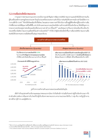 79ส่วนที่ 2 วิสัยทัศน์และยุทธศาสตร์
7.2 การเพิ่มประสิทธิภาพแรงงาน
การบูรณาการตลาดแรงงานแบบครบวงจรเป็นรากฐานสาคัญต่อการพัฒนาประสิทธิภาพแรงงานและผลักดันให้ประชาชนเป็น
ผู้ขับเคลื่อนหลักทางเศรษฐกิจของประเทศ ปัจจุบันประเทศไทยประสบความสาเร็จในการส่งเสริมให้ประชาชนมีงานทาโดยมีอัตราการ
ว่างงานที่ต่าถึง 0.6%34
ซึ่งก่อให้เกิดผลดีแก่ทั่วทั้งสังคม โดยเฉพาะการลดภาระค่าใช้จ่ายในการเลี้ยงดูผู้ที่ต้องพึงพาผู้อื่นรวมถึงการเพิ่ม
กาลังซื้อประชาชนให้มีคุณภาพชีวิตที่ดีขึ้น อย่างไรก็ตามตลาดแรงงานของไทยยังมีความท้าทายหลักทั้งในเชิงปริมาณ ซึ่งยังมีปัญหาการ
ขาดแรงงานคนไทยอยู่อย่างต่อเนื่องและต้องพึ่งพาแรงงานต่างด้าวมากขึ้นทุกปี35
และเชิงคุณภาพ ซึ่งแรงงานไทยเมื่อเปรียบเทียบกับ
ประเทศอื่นๆ มีผลิตภาพแรงงานเฉลี่ยต่อชั่วโมงทางานในระดับต่า36
ทาให้ภาครัฐยังคงต้องมีหน้าที่ในการเพิ่มประสิทธิภาพแรงงานเพื่อ
ส่งเสริมให้ประชาชนสามารถมีผลิตผลทั้งแง่คุณภาพและปริมาณ
รูปที่ 54 ความท้าทายด้านแรงงานของประเทศไทยในปัจจุบัน
เพื่อก้าวข้ามอุปสรรคด้านปริมาณและคุณภาพของแรงงานไทย จาเป็นต้องมีการร่วมมือกันระหว่างผู้เกี่ยวข้องจานวนมาก ซึ่ง
ต่างล้วนมีความต้องการที่แตกต่างกัน โดยทั่วไปผู้เกี่ยวข้องทางตลาดแรงงาน สามารถแบ่งออกได้เป็น 5 กลุ่ม คือ ภาครัฐ ผู้จ้างงาน
สถานศึกษา ผู้ทางาน และผู้สมัครงาน
34
อัตราการว่างงาน, ฐานข้อมูลสานักงานสถิติแห่งชาติ | สถิติแรงงานรายเดือน, ศูนย์ข้อมูลแรงงานแห่งชาติ, National Labour Information Center
35
รายงานรายปีของ สานักบริหารแรงงานต่างด้าว , Office of Foreign Workers Administration
36
The Conference Board Total Economy Database 1950-2013 | Eurostat European Commission Database Country List
 
