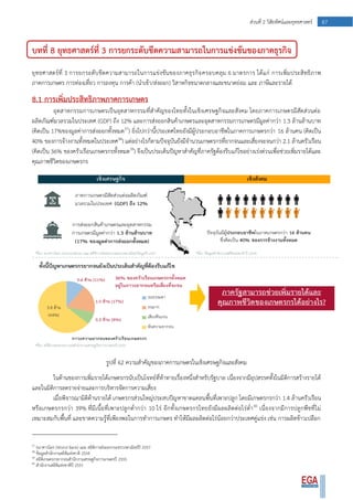 87ส่วนที่ 2 วิสัยทัศน์และยุทธศาสตร์
บทที่ 8 ยุทธศาสตร์ที่ 3 การยกระดับขีดความสามารถในการแข่งขันของภาคธุรกิจ
ยุทธศาสตร์ที่ 3 การยกระดับขีดความสามารถในการแข่งขันของภาคธุรกิจครอบคลุม 6 มาตรการ ได้แก่ การเพิ่มประสิทธิภาพ
ภาคการเกษตร การท่องเที่ยว การลงทุน การค้า (นาเข้า/ส่งออก) วิสาหกิจขนาดกลางและขนาดย่อม และ ภาษีและรายได้
8.1 การเพิ่มประสิทธิภาพภาคการเกษตร
อุตสาหกรรมการเกษตรเป็นอุตสาหกรรมที่สาคัญของไทยทั้งในเชิงเศรษฐกิจและสังคม โดยภาคการเกษตรมีสัดส่วนต่อ
ผลิตภัณฑ์มวลรวมในประเทศ (GDP) ถึง 12% และการส่งออกสินค้าเกษตรและอุตสาหกรรมการเกษตรมีมูลค่ากว่า 1.3 ล้านล้านบาท
(คิดเป็น 17%ของมูลค่าการส่งออกทั้งหมด37
) ยิ่งไปกว่านี้ประเทศไทยยังมีผู้ประกอบอาชีพในภาคการเกษตรกว่า 16 ล้านคน (คิดเป็น
40% ของการจ้างงานทั้งหมดในประเทศ38
) แต่อย่างไรก็ตามปัจจุบันยังมีจานวนเกษตรกรที่ยากจนและเสี่ยงจะจนกว่า 2.1 ล้านครัวเรือน
(คิดเป็น 36% ของครัวเรือนเกษตรกรทั้งหมด39
) จึงเป็นประเด็นปัญหาสาคัญที่ภาครัฐต้องรีบแก้ไขอย่างเร่งด่วนเพื่อช่วยเพิ่มรายได้และ
คุณภาพชีวิตของเกษตรกร
รูปที่ 62 ความสาคัญของภาคการเกษตรในเชิงเศรษฐกิจและสังคม
ในด้านของการเพิ่มรายได้เกษตรกรนับเป็นโจทย์ที่ท้าทายเรื่องหนึ่งสาหรับรัฐบาล เนื่องจากมีอุปสรรคทั้งในมิติการสร้างรายได้
และในมิติการลดรายจ่ายและการบริหารจัดการความเสี่ยง
เมื่อพิจารณามิติด้านรายได้ เกษตรกรส่วนใหญ่ประสบปัญหาขาดแคลนพื้นที่เพาะปลูก โดยมีเกษตรกรกว่า 1.4 ล้านครัวเรือน
หรือเกษตรกรกว่า 39% ที่มีเนื้อที่เพาะปลูกต่ากว่า 10 ไร่ อีกทั้งเกษตรกรไทยยังมีผลผลิตต่อไร่ต่า40
เนื่องจากมีการปลูกพืชที่ไม่
เหมาะสมกับพื้นที่ และขาดความรู้ที่เพียงพอในการทาการเกษตร ทาให้มีผลผลิตต่อไร่น้อยกว่าประเทศคู่แข่ง เช่น การผลิตข้าวเปลือก
37
ธนาคารโลก (World Bank) และ สถิติการส่งออกกระทรวงพาณิชย์ปี 2557
38
ข้อมูลสานักงานสถิติแห่งชาติ 2554
39
สถิติเกษตรกรยากจนสานักงานเศรษฐกิจการเกษตรปี 2555
40
สานักงานสถิติแห่งชาติปี 2551
 