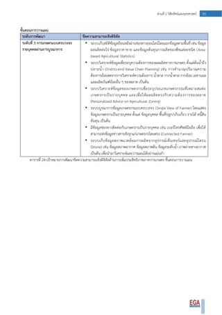 95ส่วนที่ 2 วิสัยทัศน์และยุทธศาสตร์
ขั้นตอนการวางแผน
ระดับการพัฒนา ขีดความสามารถเชิงดิจิทัล
ระดับที่ 3 การเกษตรแบบครบวงจร
รายบุคคลผ่านการบูรณาการ
• ระบบเก็บสถิติข้อมูลย้อนหลังผ่านช่องทางออนไลน์โดยแยกข้อมูลตามพื้นที่ เช่น ข้อมูล
ผลผลิตต่อไร่ ข้อมูลราคาขาย และข้อมูลต้นทุนการผลิตของพืชแต่ละชนิด (Area-
based Agricultural Statistics)
• ระบบวิเคราะห์ข้อมูลเพื่อระบุความต้องการของผลผลิตทางการเกษตร ตั้งแต่ต้นน้าถึง
ปลายน้า (End-to-end Value Chain Planning) เช่น การคานวณปริมาณความ
ต้องการอ้อยสดจากการวิเคราะห์ความต้องการ น้าตาล กากน้าตาล กากอ้อย เอทานอล
และผลิตภัณฑ์อ้อยอื่น ๆ ของตลาด เป็นต้น
• ระบบวิเคราะห์ข้อมูลของเกษตรกรเพื่อระบุประเภทเกษตรกรรมที่เหมาะสมต่อ
เกษตรกรเป็นรายบุคคล และเพื่อให้ผลผลิตตรงกับความต้องการของตลาด
(Personalized Advice on Agricultural Zoning)
• ระบบบูรณาการข้อมูลเกษตรกรแบบครบวงจร (Single View of Farmer) โดยแสดง
ข้อมูลเกษตรกรเป็นรายบุคคล ตั้งแต่ ข้อมูลบุคคล พื้นที่ปลูก/เก็บเกี่ยว รายได้ หนี้สิน
ต้นทุน เป็นต้น
• มีข้อมูลช่องทางติดต่อกับเกษตรกรเป็นรายบุคคล เช่น เบอร์โทรศัพท์มือถือ เพื่อให้
สามารถส่งข้อมูลข่าวสารเชิงรุกแก่เกษตรกรโดยตรง (Connected Farmer)
• ระบบเก็บข้อมูลสภาพแวดล้อมการผลิตจากอุปกรณ์เซ็นเซอร์และอุปกรณ์โดรน
(Drone) เช่น ข้อมูลสภาพอากาศ ข้อมูลสภาพดิน ข้อมูลระดับน้า ภาพถ่ายทางอากาศ
เป็นต้น เพื่อนามาวิเคราะห์และวางแผนได้อย่างแม่นยา
ตารางที่ 24 เป้าหมายการพัฒนาขีดความสามารถเชิงดิจิทัลด้านการเพิ่มประสิทธิภาพภาคการเกษตร ขั้นตอนการวางแผน
 