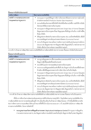97ส่วนที่ 2 วิสัยทัศน์และยุทธศาสตร์
ขั้นตอนการรับมือกับภัยธรรมชาติ
ระดับการพัฒนา ขีดความสามารถเชิงดิจิทัล
ระดับที่ 3 การเกษตรแบบครบวงจร
รายบุคคลผ่านการบูรณาการ
• ระบบบูรณาการและให้ข้อมูลการจัดการภัยธรรมชาติโดยสามารถคาดการณ์ล่วงหน้า
ผ่านช่องทางออนไลน์ (Predictive Disaster Data Integration)
• ระบบแจ้งเตือนภัยธรรมชาติทั้งภัยที่กาลังเกิดขึ้นหรืออาจเกิดขึ้น รวมถึงวิธีการรับมือ
ภัยธรรมชาติให้แก่เกษตรกรเป็นรายบุคคล
• ระบบบูรณาการข้อมูลเกษตรกรแบบครบวงจร (Single View of Farmer) โดยแสดง
ข้อมูลเกษตรกรเป็นรายบุคคล ตั้งแต่ ข้อมูลบุคคล พื้นที่ปลูก/เก็บเกี่ยว รายได้ หนี้สิน
ต้นทุน เป็นต้น
• มีข้อมูลช่องทางติดต่อกับเกษตรกรเป็นรายบุคคล เช่น เบอร์โทรศัพท์มือถือ เพื่อให้
สามารถส่งข้อมูลข่าวสารเชิงรุกแก่เกษตรกรโดยตรง (Connected Farmer)
• ระบบเก็บข้อมูลสภาพแวดล้อมการผลิตจากอุปกรณ์เซ็นเซอร์และอุปกรณ์โดรน
(Drone) เช่น ข้อมูลสภาพอากาศ ข้อมูลสภาพดิน ข้อมูลระดับน้า ภาพถ่ายทางอากาศ
เป็นต้น เพื่อนามาวิเคราะห์และวางแผนได้อย่างแม่นยา
ตารางที่ 27 เป้าหมายการพัฒนาขีดความสามารถเชิงดิจิทัลด้านการเพิ่มประสิทธิภาพภาคการเกษตร ขั้นตอนการรับมือกับภัยธรรมชาติ
ขั้นตอนการเก็บเกี่ยวและขาย
ระดับการพัฒนา ขีดความสามารถเชิงดิจิทัล
ระดับที่ 3 การเกษตรแบบครบวงจร
รายบุคคลผ่านการบูรณาการ
• ระบบฐานข้อมูลแสดงราคาซื้อขายผลผลิตแบบตอบสนองทันที (Real time) โดยเก็บ
ข้อมูลจากผู้รับซื้อผลผลิตทั้งหมดในประเทศ
• ระบบให้คาแนะนาการขายผลผลิตแก่เกษตรกรเป็นรายบุคคล
• ระบบรวบรวมข้อมูลผลผลิตในระดับพื้นที่ เช่น ข้อมูลการเก็บเกี่ยวของพื้นที่เกษตร
ข้างเคียง เพื่อให้ข้อมูลแก่เกษตรกรบริการจัดการในการเก็บเกี่ยววัตถุดิบ
• ระบบบูรณาการข้อมูลเกษตรกรแบบครบวงจร (Single View of Farmer) โดยแสดง
ข้อมูลเกษตรกรเป็นรายบุคคล ตั้งแต่ ข้อมูลบุคคล พื้นที่ปลูก/เก็บเกี่ยว รายได้ หนี้สิน
ต้นทุน เป็นต้น
• มีข้อมูลช่องทางติดต่อกับเกษตรกรเป็นรายบุคคล เช่น เบอร์โทรศัพท์มือถือ เพื่อให้
สามารถส่งข้อมูลข่าวสารเชิงรุกแก่เกษตรกรโดยตรง (Connected Farmer)
• ระบบเก็บข้อมูลสภาพแวดล้อมการผลิตจากอุปกรณ์เซ็นเซอร์และอุปกรณ์โดรน
(Drone) เช่น ข้อมูลสภาพอากาศ ข้อมูลสภาพดิน ข้อมูลระดับน้า ภาพถ่ายทางอากาศ
เป็นต้น เพื่อนามาวิเคราะห์และวางแผนได้อย่างแม่นยา
ตารางที่ 28 เป้าหมายการพัฒนาขีดความสามารถเชิงดิจิทัลด้านการเพิ่มประสิทธิภาพภาคการเกษตร ขั้นตอนการเก็บเกี่ยวและขาย
ทั้งนี้จากการศึกษาวิเคราะห์ผลประเมินของหน่วยงานที่เกี่ยวข้องสามารถสรุปได้ว่า ปัจจุบันขีดความสามารถเชิงดิจิทัล ด้าน
การเพิ่มประสิทธิภาพภาคการเกษตรโดยเฉลี่ยอยู่ที่ 67% เมื่อเปรียบเทียบกับเป้าหมายการพัฒนาในระยะ 3 ปี ดังนั้นเพื่อให้สามารถปิด
ช่องว่างขีดความสามารถและพัฒนาได้ตามเป้าหมายที่ได้ตั้งไว้ภายในกรอบระยะเวลา 3 ปี เสนอให้ดาเนินโครงการพัฒนาขีด
ความสามารถเชิงดิจิทัล 2 โครงการดังต่อไปนี้
• ระบบบูรณการและวิเคราะห์ข้อมูลด้านการเกษตร (Agricultural Intelligence Centre) มีการบูรณาการข้อมูลด้าน
การเกษตรจากหน่วยงานต่างๆ เช่น ข้อมูลความต้องการของสินค้าเกษตรในปัจจุบัน ข้อมูลราคาสินค้าเกษตร ข้อมูลอัตรา
 