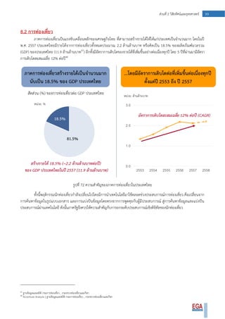 99ส่วนที่ 2 วิสัยทัศน์และยุทธศาสตร์
8.2 การท่องเที่ยว
ภาคการท่องเที่ยวเป็นแรงขับเคลื่อนหลักของเศรษฐกิจไทย ที่สามารถสร้างรายได้ให้ให้แก่ประเทศเป็นจานวนมาก โดยในปี
พ.ศ. 2557 ประเทศไทยมีรายได้จากการท่องเที่ยวทั้งหมดประมาณ 2.2 ล้านล้านบาท หรือคิดเป็น 18.5% ของผลิตภัณฑ์มวลรวม
(GDP) ของประเทศไทย (11.9 ล้านล้านบาท47
) อีกทั้งมีอัตราการเติบโตของรายได้ที่เพิ่มขึ้นอย่างต่อเนื่องทุกปี โดย 5 ปีที่ผ่านมามีอัตรา
การเติบโตสะสมเฉลี่ย 12% ต่อปี48
รูปที่ 72 ความสาคัญของภาคการท่องเที่ยวในประเทศไทย
ทั้งนี้พฤติกรรมนักท่องเที่ยวกาลังเปลี่ยนไปโดยมีการนาเทคโนโลยีมาใช้ตลอดช่วงประสบการณ์การท่องเที่ยว คือเปลี่ยนจาก
การค้นหาข้อมูลในรูปแบบเอกสาร และการแบ่งปันข้อมูลโดยตรงจากการพูดคุยกับผู้มีประสบการณ์ สู่การค้นหาข้อมูลและแบ่งปัน
ประสบการณ์ผ่านเทคโนโลยี ดังนั้นภาครัฐจึงควรให้ความสาคัญกับการยกระดับประสบการณ์เชิงดิจิทัลของนักท่องเที่ยว
47
ฐานข้อมูลและสถิติ กรมการท่องเที่ยว , กระทรวงท่องเที่ยวและกีฬา
48
Accenture Analysis | ฐานข้อมูลและสถิติ กรมการท่องเที่ยว , กระทรวงท่องเที่ยวและกีฬา
 