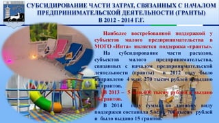 СУБСИДИРОВАНИЕ ЧАСТИ ЗАТРАТ, СВЯЗАННЫХ С НАЧАЛОМ
ПРЕДПРИНИМАТЕЛЬСКОЙ ДЕЯТЕЛЬНОСТИ (ГРАНТЫ)
В 2012 - 2014 Г.Г.
Наиболее востребованной поддержкой у
субъектов малого предпринимательства в
МОГО «Инта» является поддержка «гранты».
На субсидирование части расходов,
субъектов малого предпринимательства,
связанных с началом предпринимательской
деятельности (гранты) в 2012 году было
направлено 4 млн. 270 тысяч рублей и выдано
14 грантов.
В 2013 – 5 млн.400 тысяч рублей и выдано
14 грантов.
В 2014 году сумма по данному виду
поддержки составила 5 млн. 700 тысяч рублей
и было выдано 15 грантов.
 