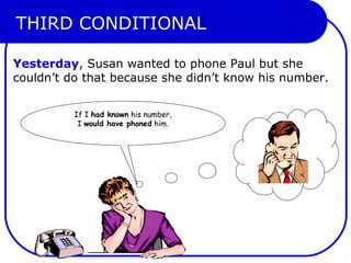 THIRD CONDITIONAL
Yesterday, Susan wanted to phone Paul but she
couldn’t do that because she didn’t know his number.
If I had known his number,
I would have phoned him.
 