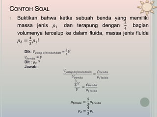 CONTOH SOAL
1. Buktikan bahwa ketka sebuah benda yang memiliki
massa jenis 𝜌1 dan terapung dengan
3
4
bagian
volumenya tercelup ke dalam fluida, massa jenis fluida
𝜌2 =
4
3
𝜌1!
Dik: 𝑉𝑦𝑎𝑛𝑔 𝑑𝑖𝑝𝑖𝑛𝑑𝑎ℎ𝑘𝑎𝑛 =
3
4
𝑉
𝑉𝑏𝑒𝑛𝑑𝑎 = 𝑉
Dit : 𝜌2 ?
Jawab :
𝑉𝑦𝑎𝑛𝑔 𝑑𝑖𝑝𝑖𝑛𝑑𝑎ℎ𝑘𝑎𝑛
𝑉𝑏𝑒𝑛𝑑𝑎
=
𝜌 𝑏𝑒𝑛𝑑𝑎
𝜌 𝑓𝑙𝑢𝑖𝑑𝑎
3
4
𝑉
𝑉
=
𝜌 𝑏𝑒𝑛𝑑𝑎
𝜌 𝑓𝑙𝑢𝑖𝑑𝑎
𝜌 𝑏𝑒𝑛𝑑𝑎 =
4
3
𝜌 𝑓𝑙𝑢𝑖𝑑𝑎
𝜌2 =
4
3
𝜌1
 