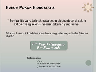 HUKUM POKOK HIDROSTATIS
“ Semua titik yang terletak pada suatu bidang datar di dalam
zat cair yang sejenis memiliki tekanan yang sama”
Tekanan di suatu titik di dalam suatu fluida yang sebenarnya disebut tekanan
absolut
Keterangan :
𝑃𝑎𝑡𝑚
= 𝑇𝑒𝑘𝑎𝑛𝑎𝑛 𝑎𝑡𝑚𝑜𝑠𝑓𝑒𝑟
/𝑇𝑒𝑘𝑎𝑛𝑎𝑛 𝑢𝑑𝑎𝑟𝑎 𝑙𝑢𝑎𝑟
 