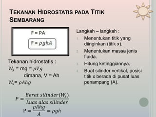 TEKANAN HIDROSTATIS PADA TITIK
SEMBARANG
Langkah – langkah :
1. Menentukan titik yang
diinginkan (titik x).
2. Menentukan massa jenis
fluida.
3. Hitung ketinggiannya.
4. Buat silinder vertikal, posisi
titik x berada di pusat luas
penampang (A).
Tekanan hidrostatis :
𝑊𝑠 = mg = 𝜌𝑉𝑔
dimana, V = Ah
𝑊𝑠= 𝜌𝐴ℎ𝑔
𝑃 =
𝐵𝑒𝑟𝑎𝑡 𝑠𝑖𝑙𝑖𝑛𝑑𝑒𝑟(𝑊𝑠)
𝐿𝑢𝑎𝑠 𝑎𝑙𝑎𝑠 𝑠𝑖𝑙𝑖𝑛𝑑𝑒𝑟
P =
𝜌𝐴ℎ𝑔
𝐴
= 𝜌𝑔ℎ
 