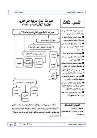 كتاب التاريخ للصف الثالث الثانوى 2017 - برعاية القائد : الاستاذ احمد يحى 
