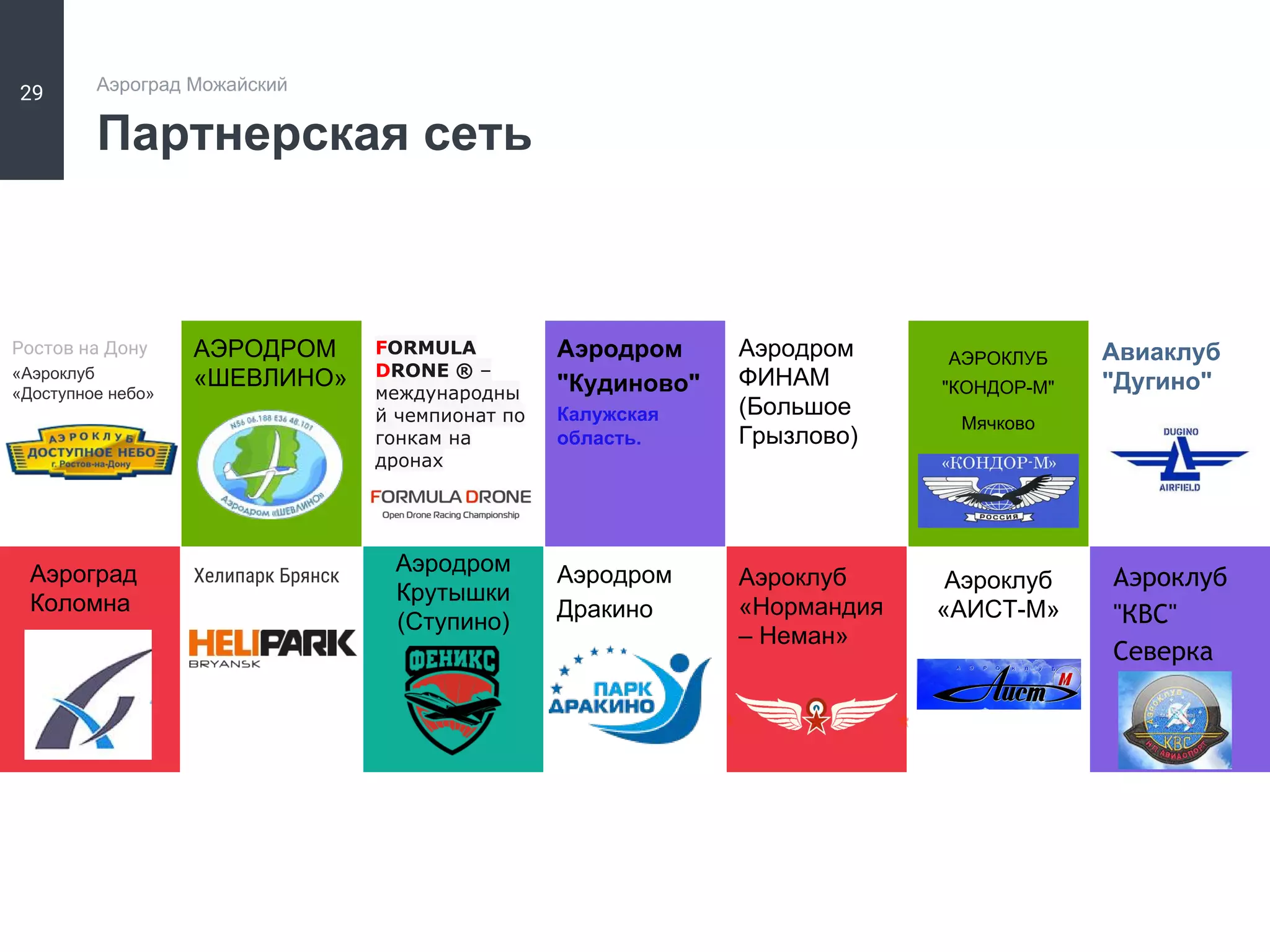 НЛТР_Аэроград "Можайский"_Моделирование