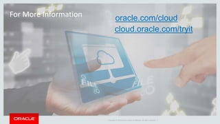 Copyright © 2014 Oracle and/or its affiliates. All rights reserved. |
cloud.oracle.com/tryit
oracle.com/cloudFor More Information
 